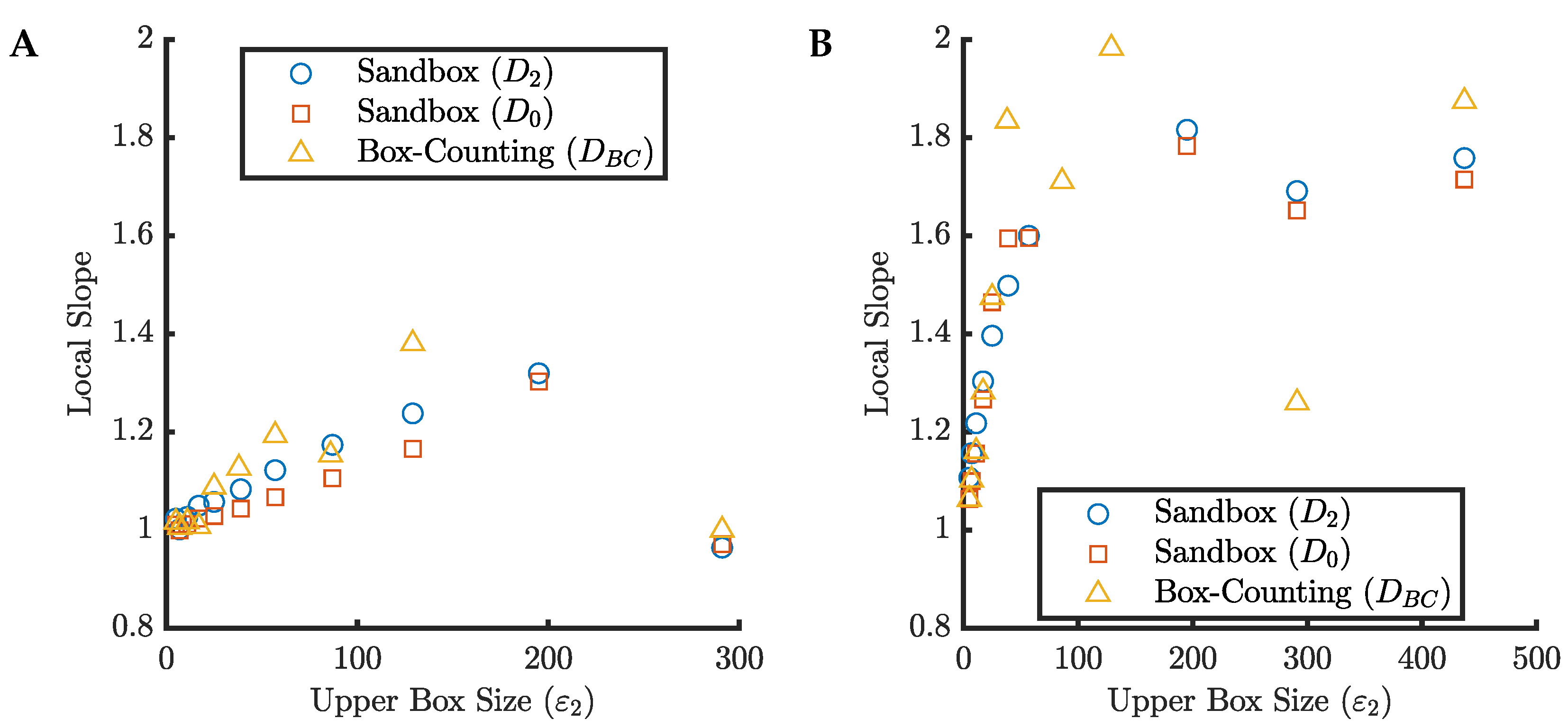 Mathematics 10 00839 g007