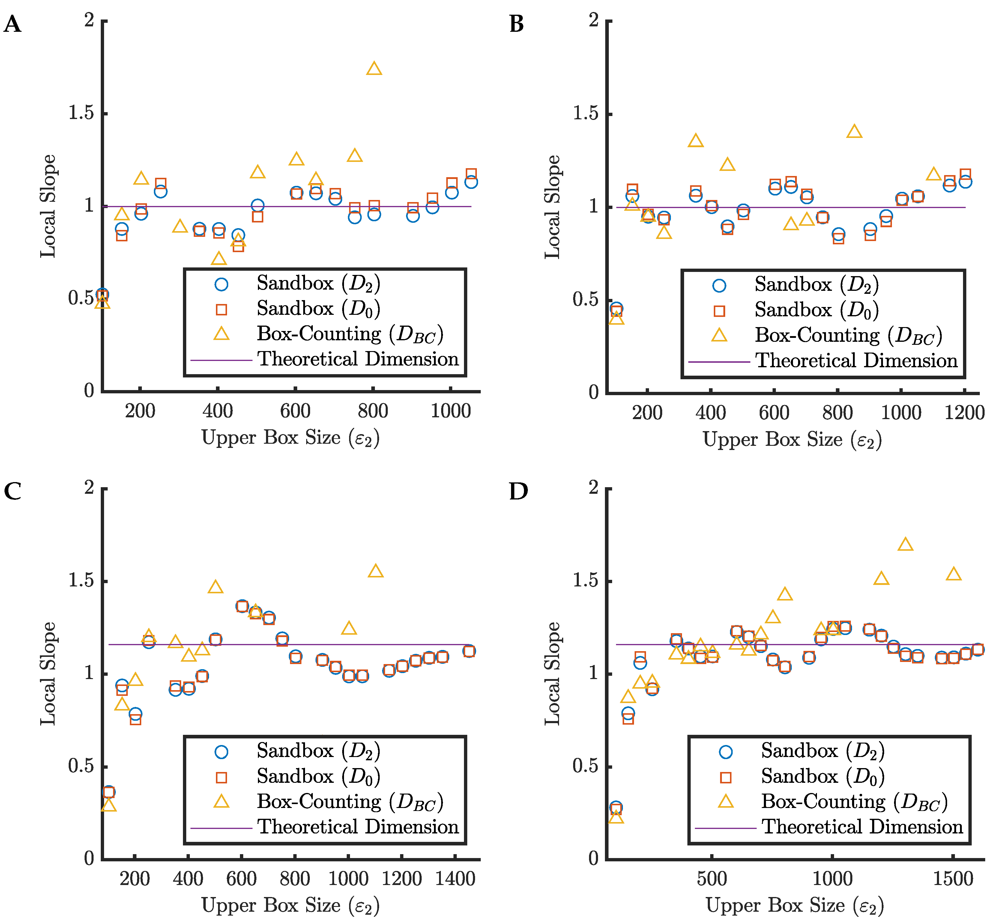 Mathematics 10 00839 g009