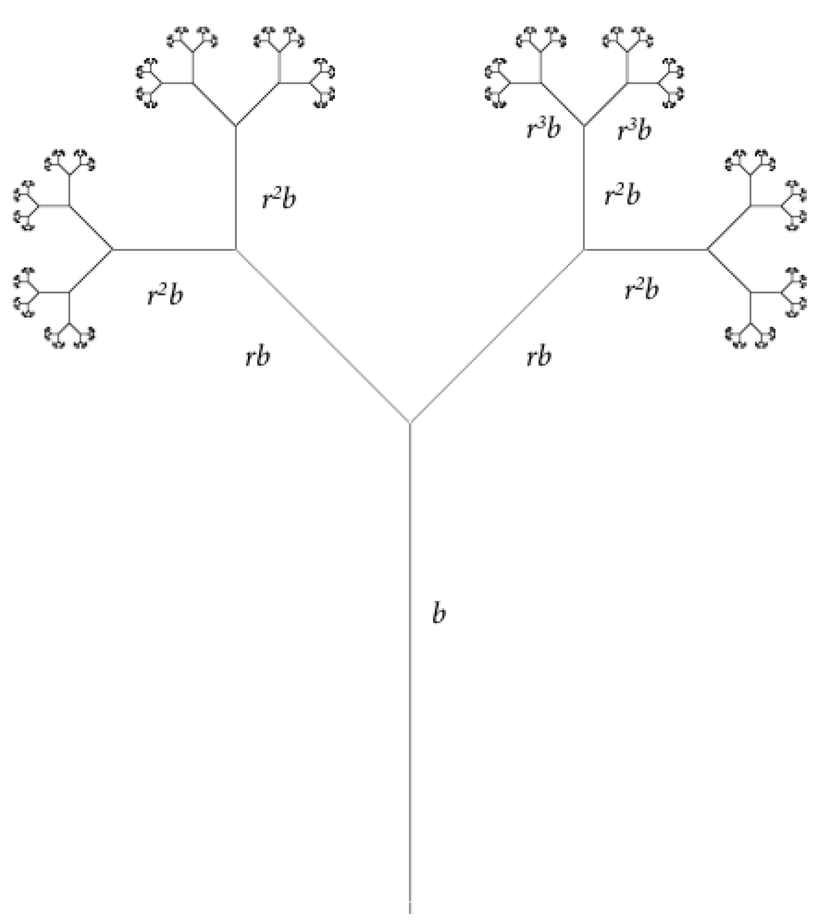 Mathematics 10 00839 g0a1