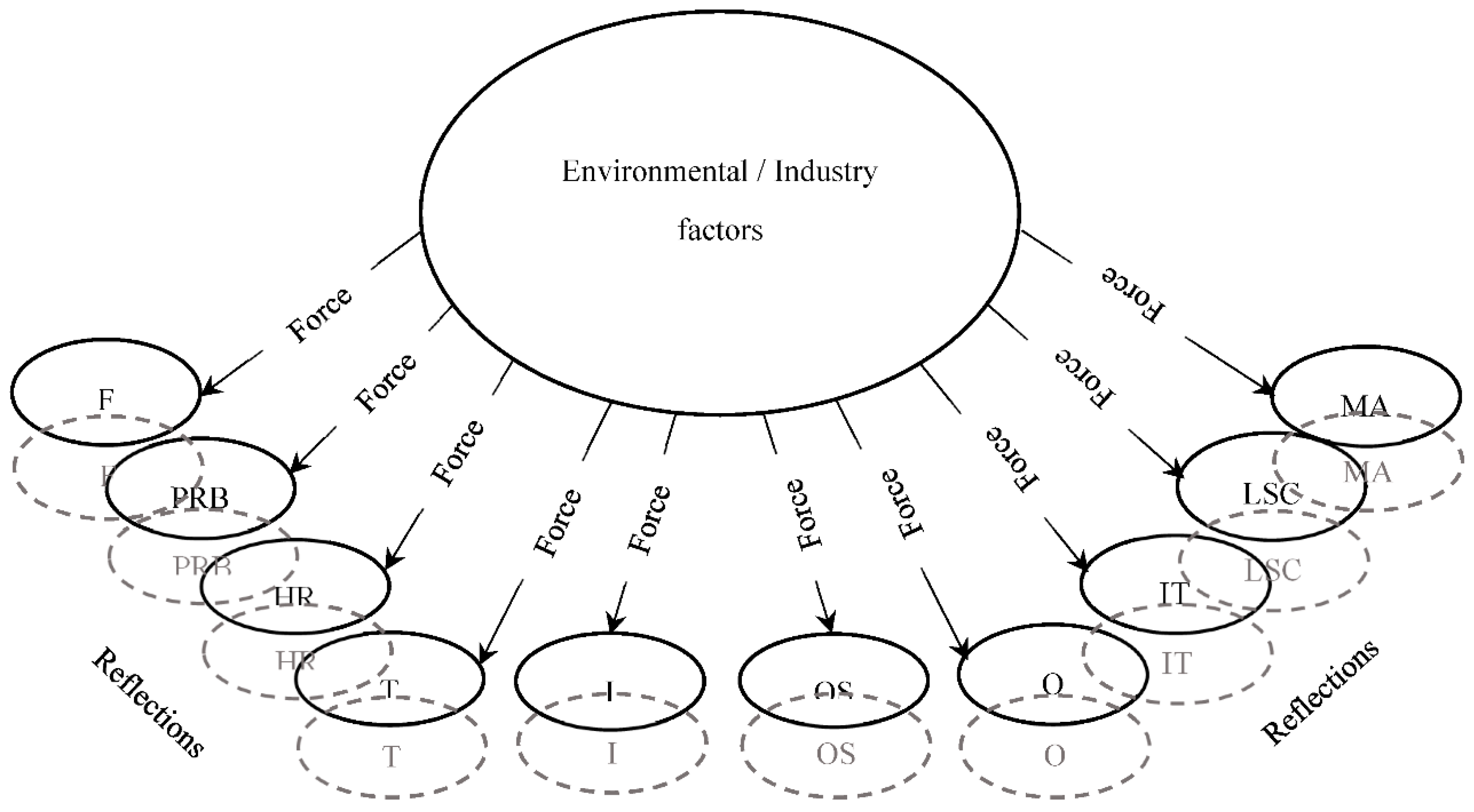 Mathematics 10 00846 g002