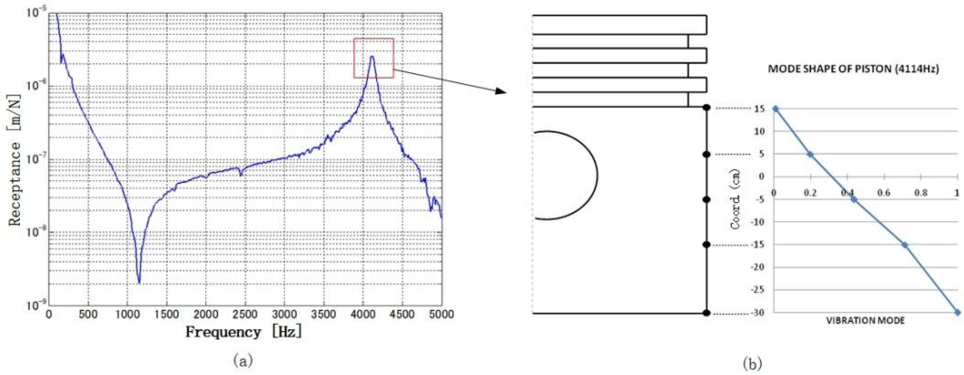 Mathematics 10 00853 g002 Mathematics 10 00853 g002