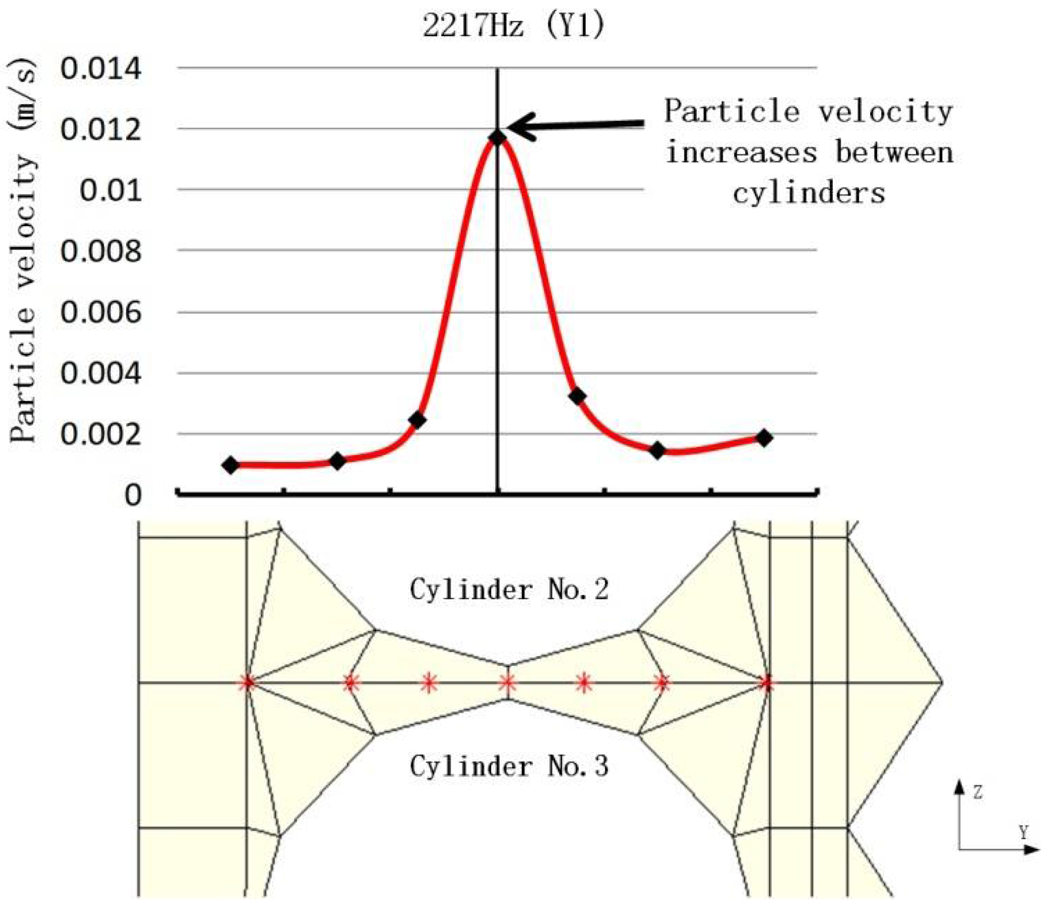 Mathematics 10 00853 g010 Mathematics 10 00853 g010
