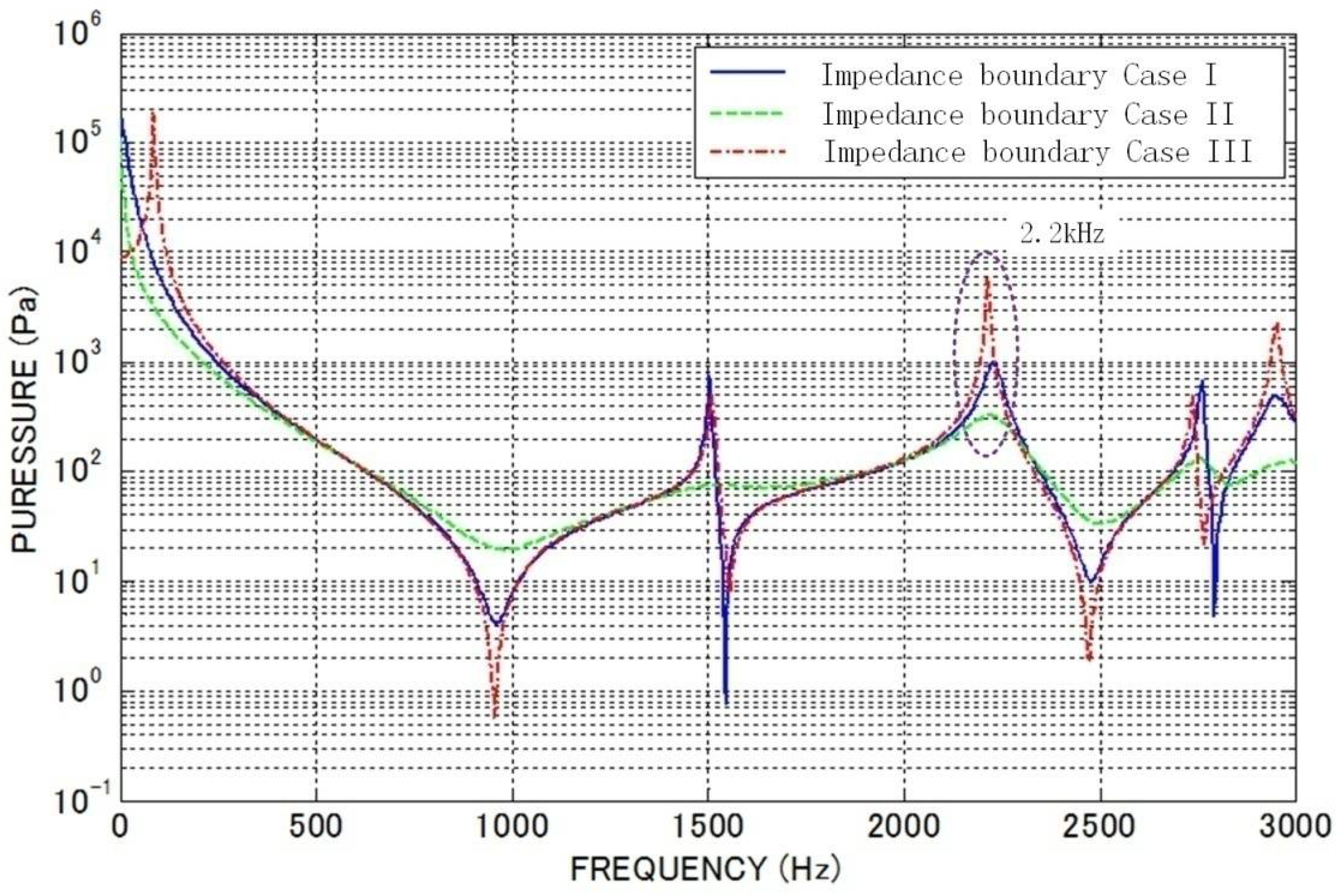 Mathematics 10 00853 g013 Mathematics 10 00853 g013