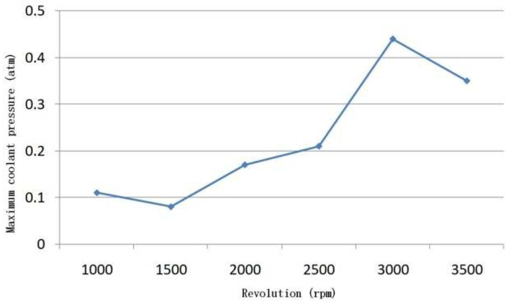 Mathematics 10 00853 g016 Mathematics 10 00853 g016