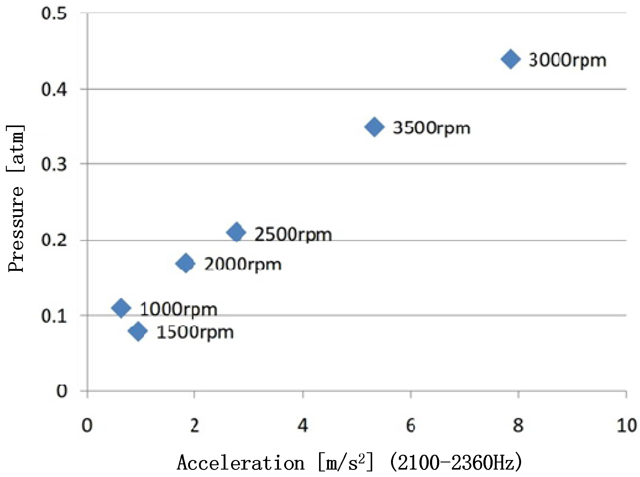 Mathematics 10 00853 g018 Mathematics 10 00853 g018