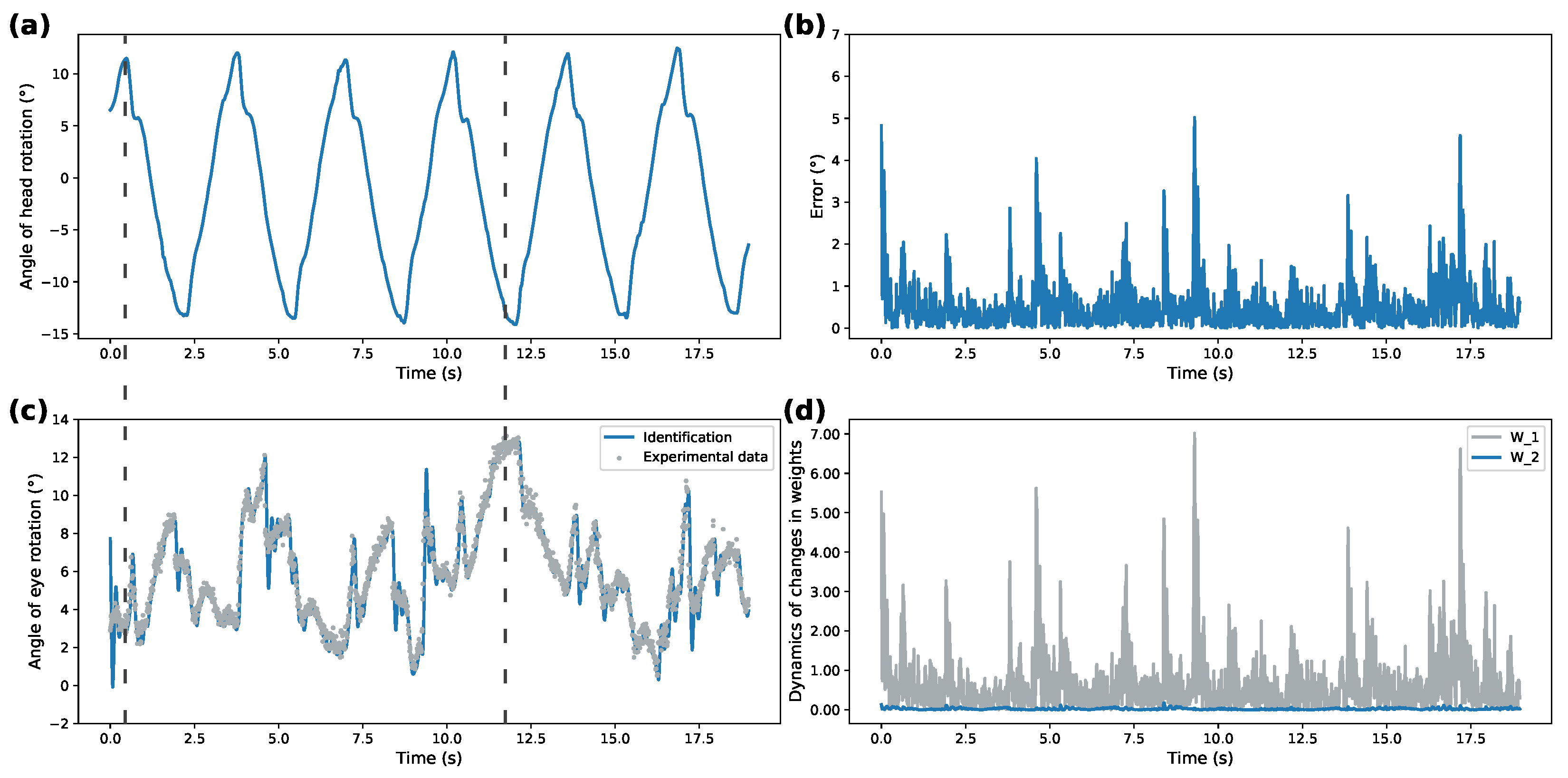 Mathematics 10 00855 g003