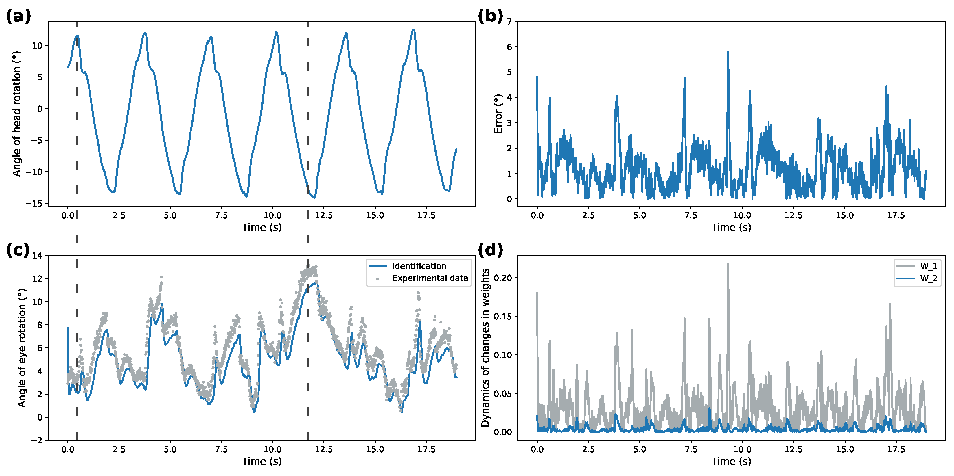 Mathematics 10 00855 g004