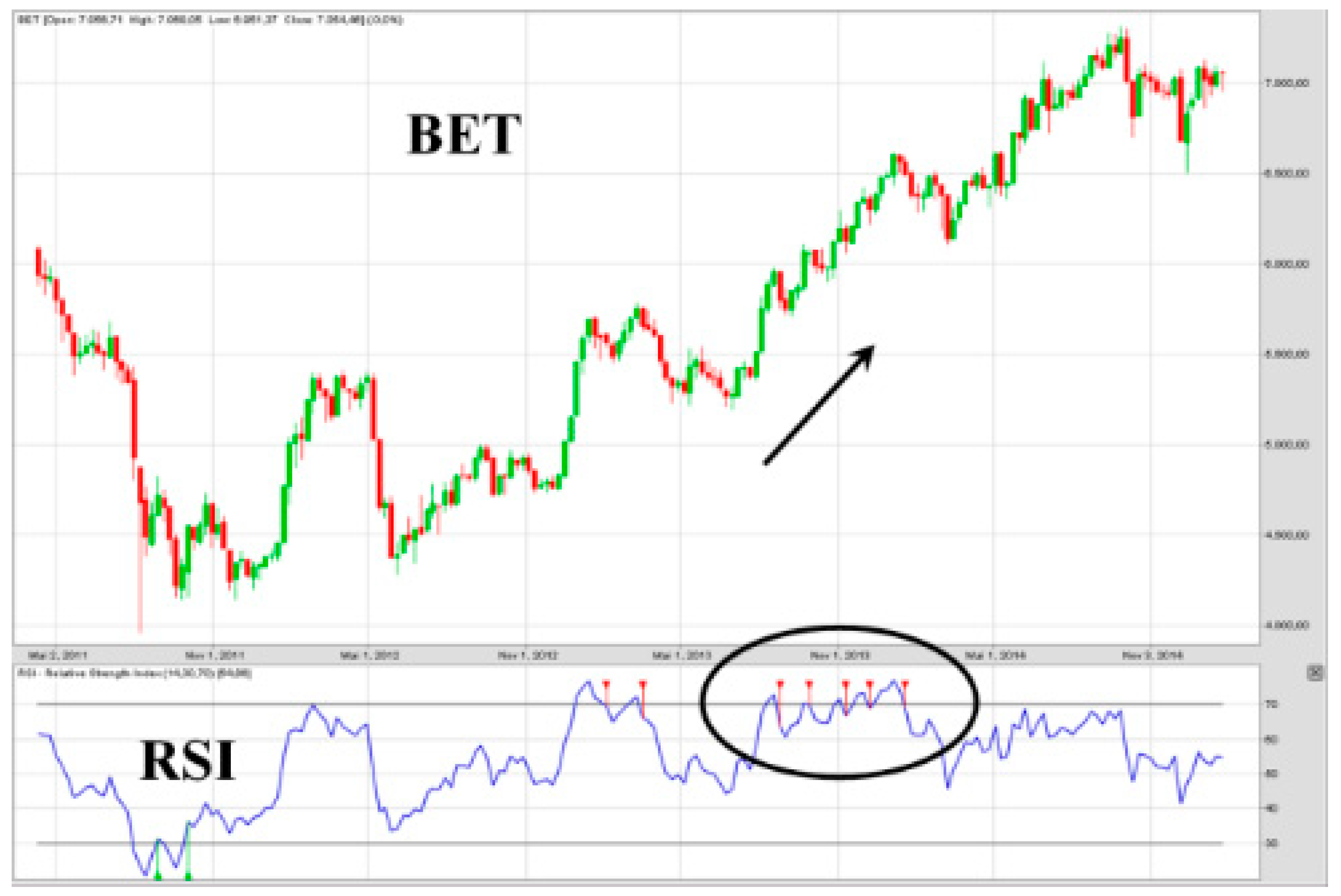 Mathematics 10 00860 g003