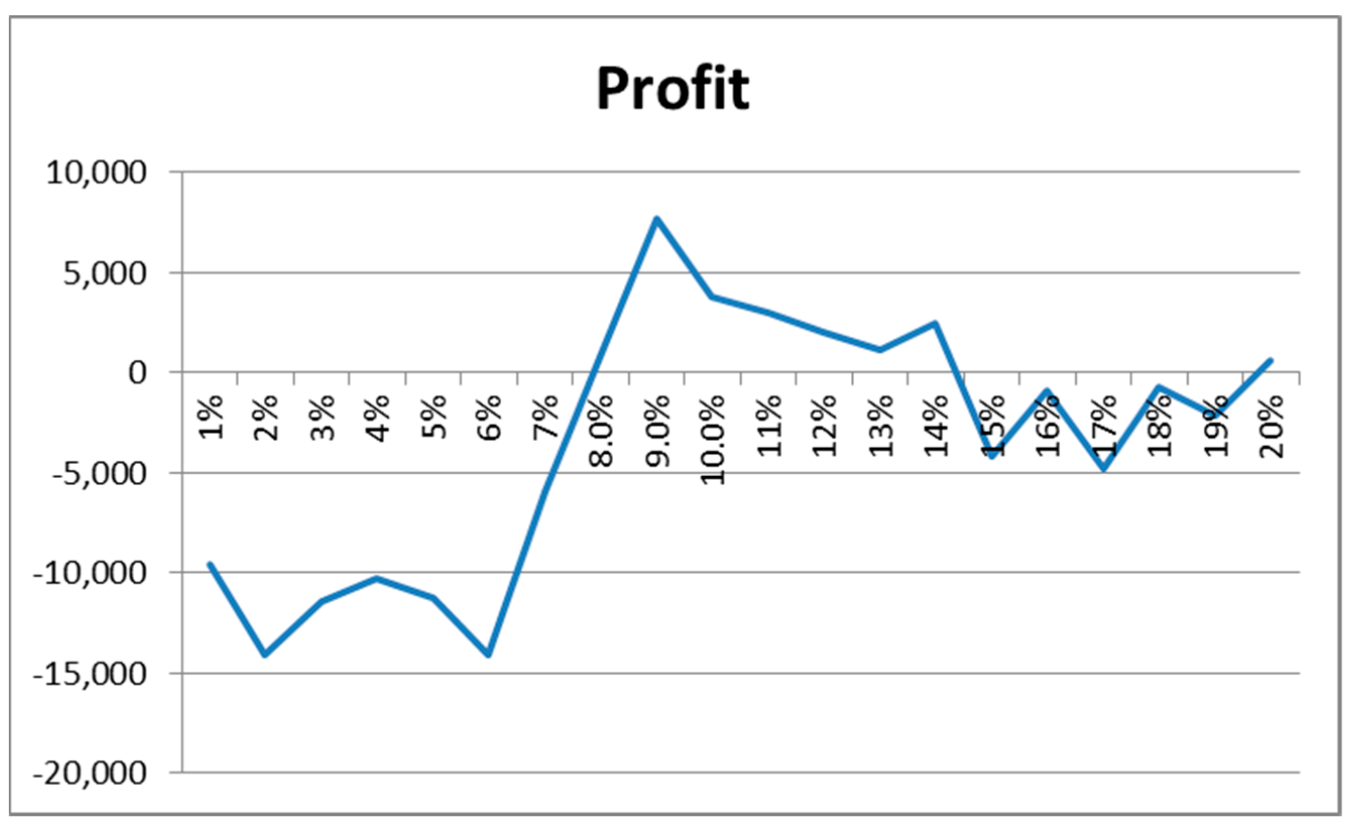 Mathematics 10 00860 g010