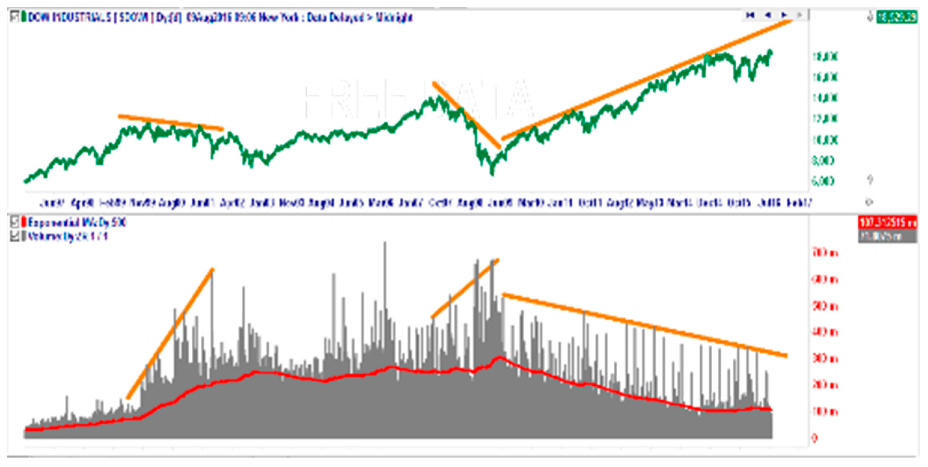 Mathematics 10 00860 g011