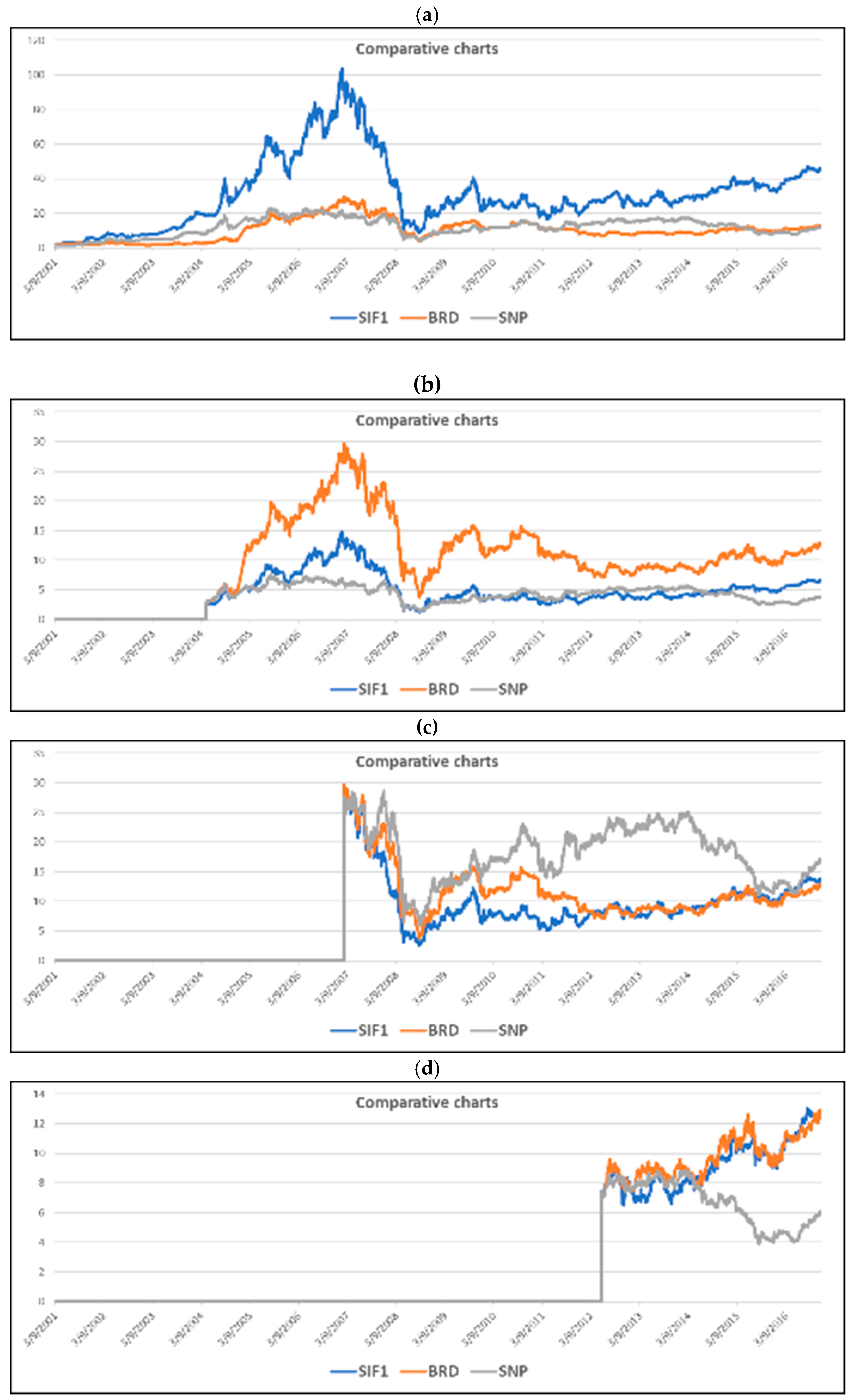 Mathematics 10 00860 g014