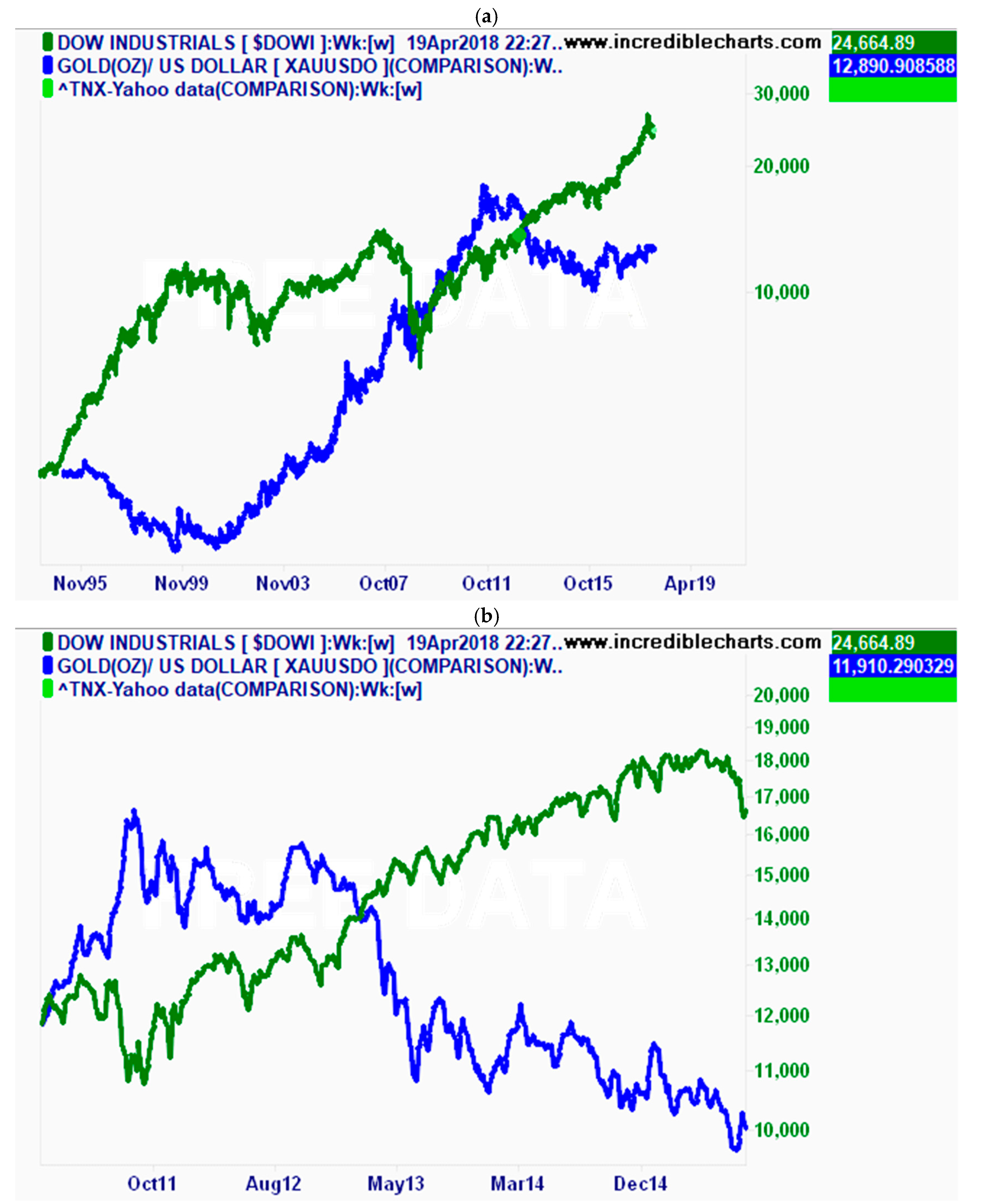 Mathematics 10 00860 g015a