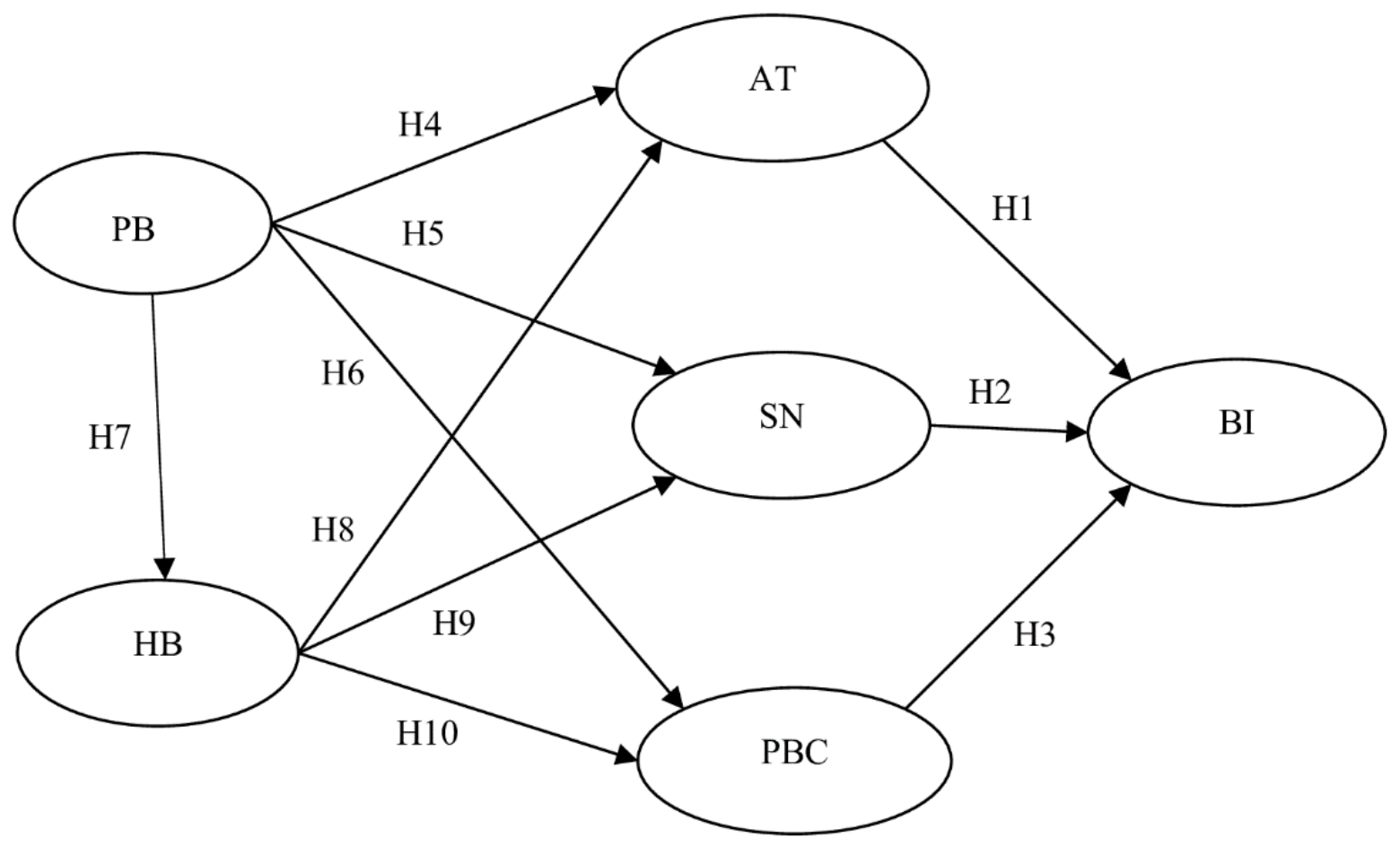 Mathematics 10 00861 g001 Mathematics 10 00861 g001
