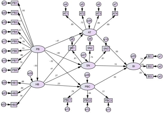 Mathematics 10 00861 g0a1