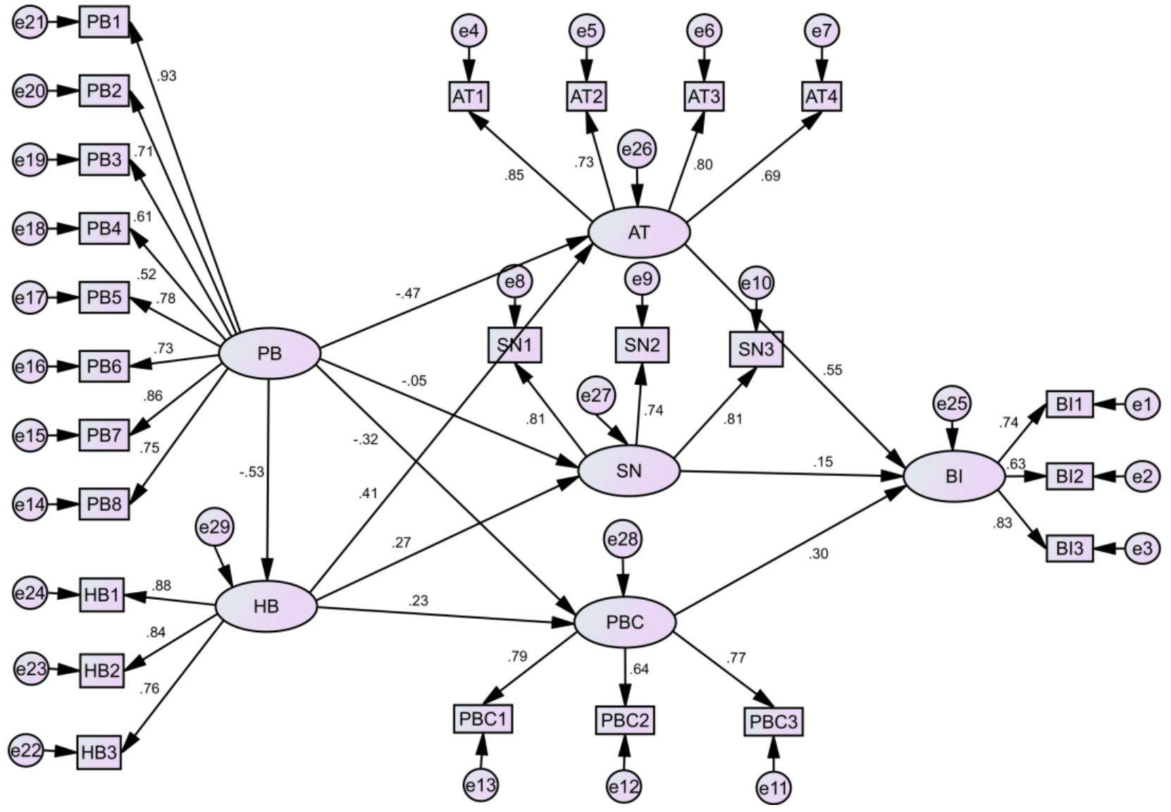 Mathematics 10 00861 g0a1 Mathematics 10 00861 g0a1
