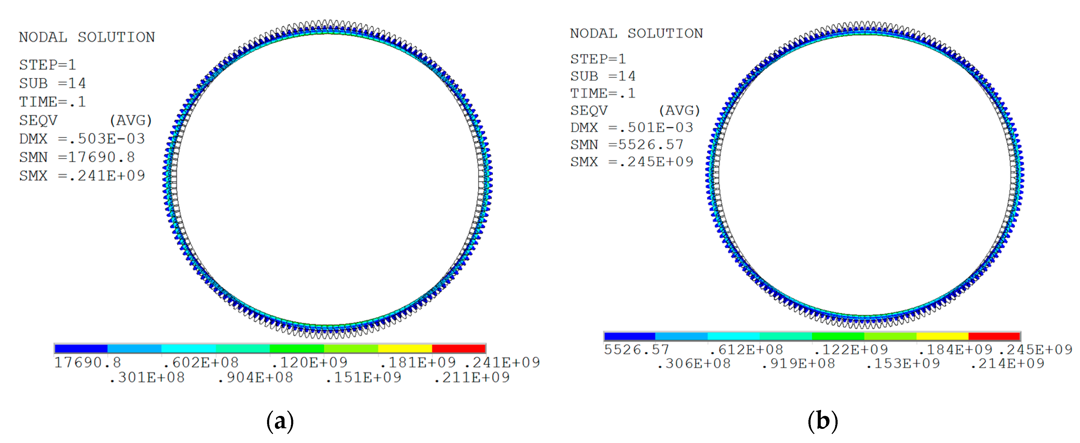 Mathematics 10 00868 g006