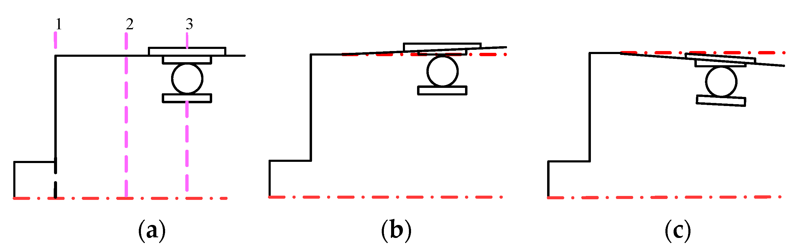Mathematics 10 00868 g007