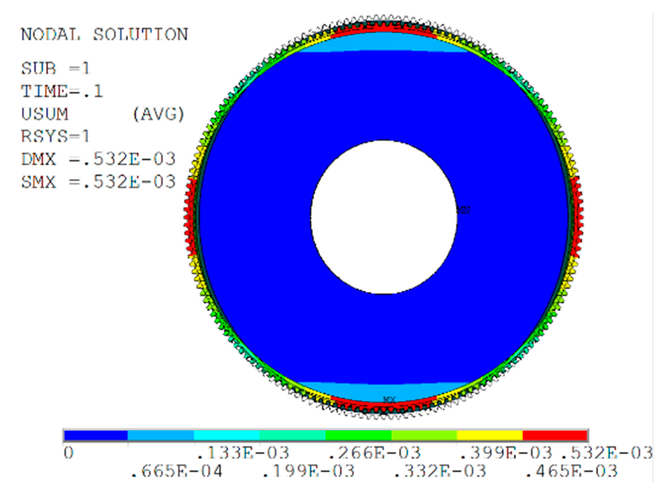 Mathematics 10 00868 g008