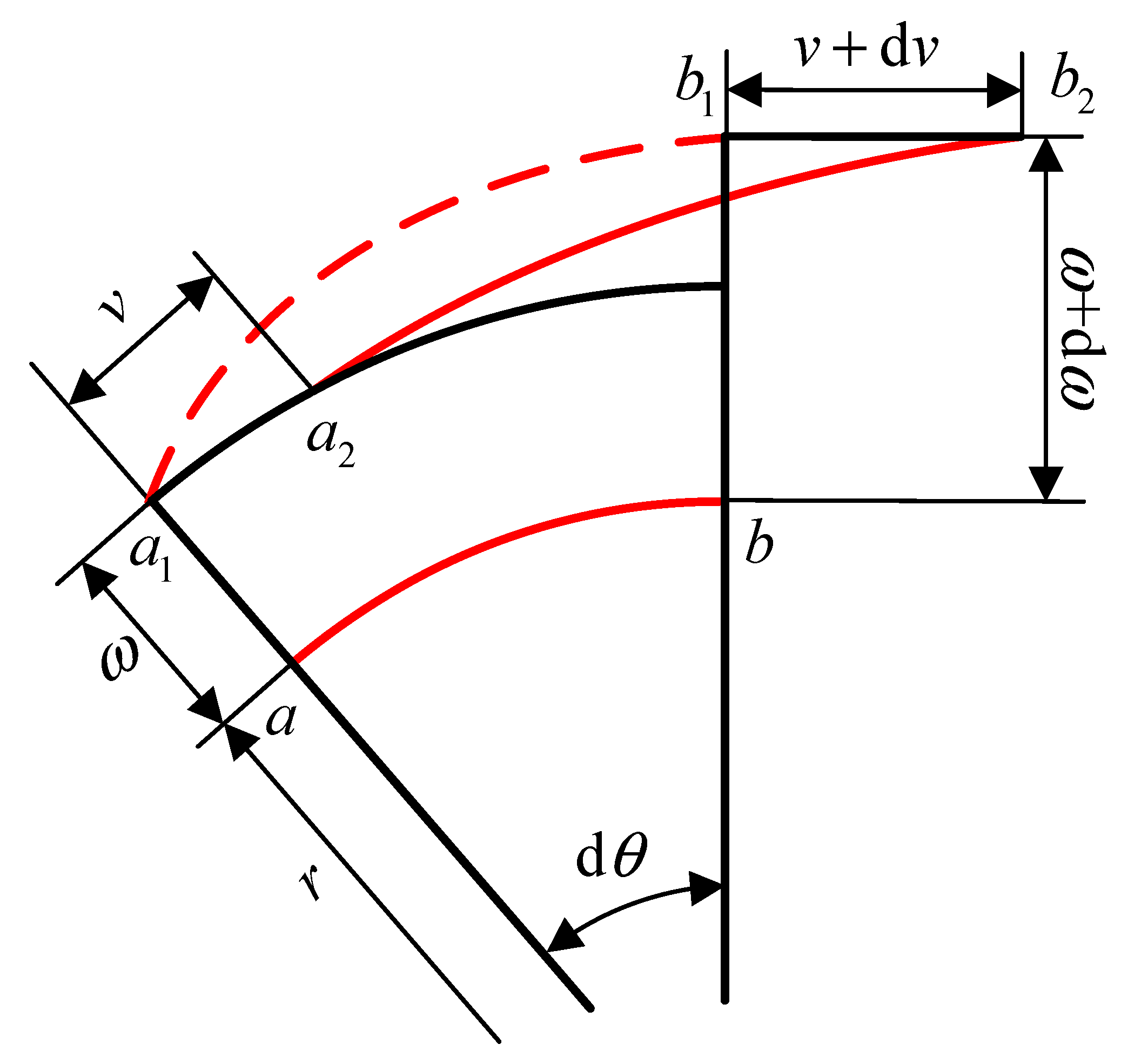 Mathematics 10 00868 g011
