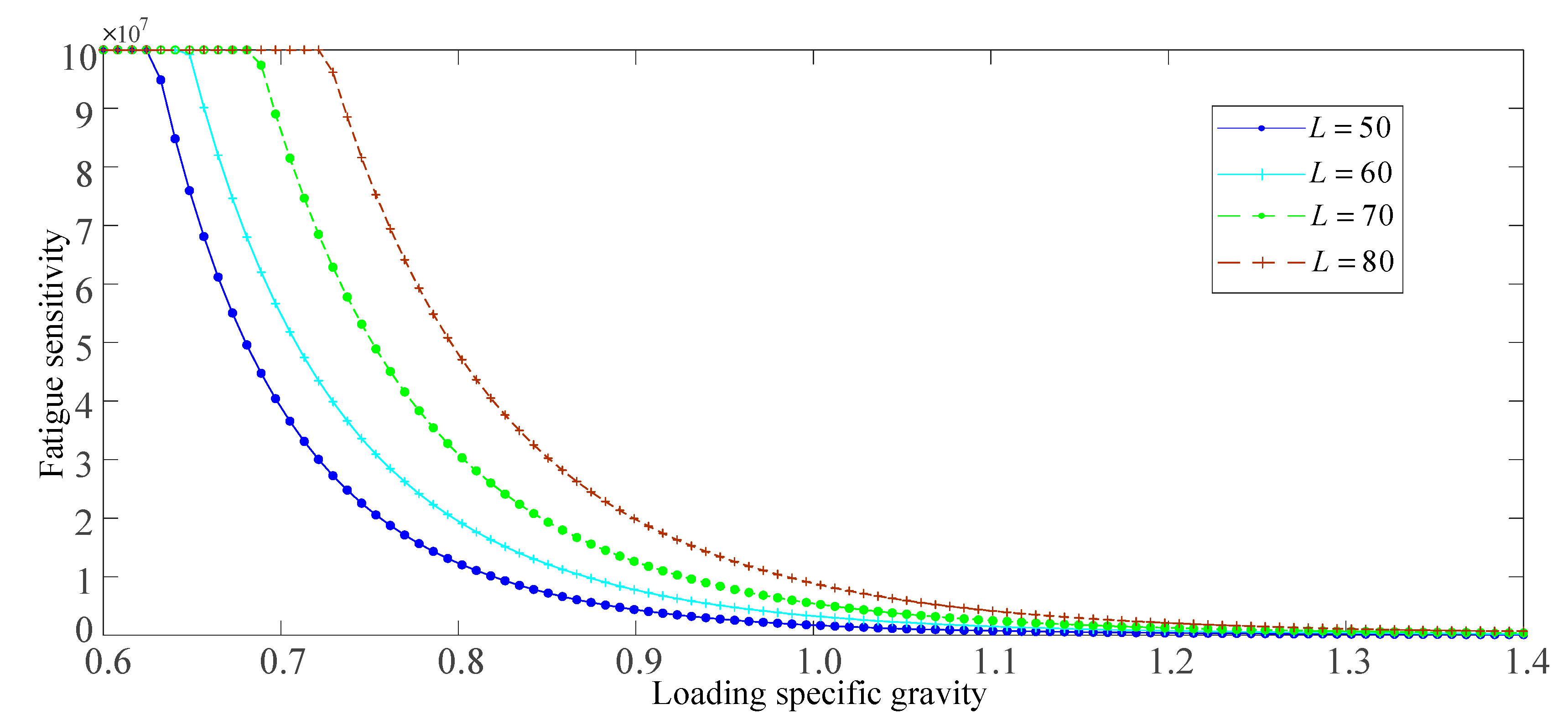 Mathematics 10 00868 g019
