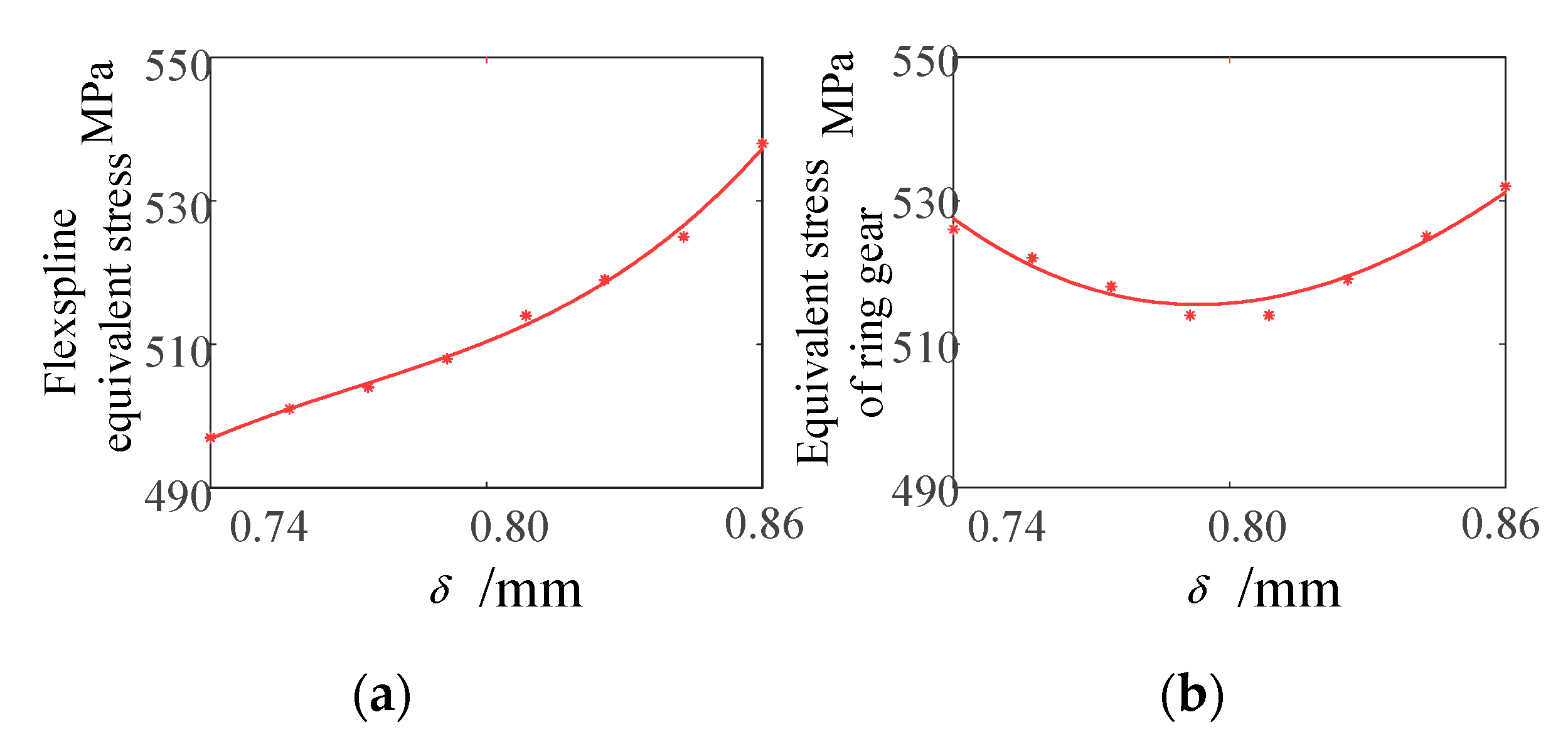 Mathematics 10 00868 g021a