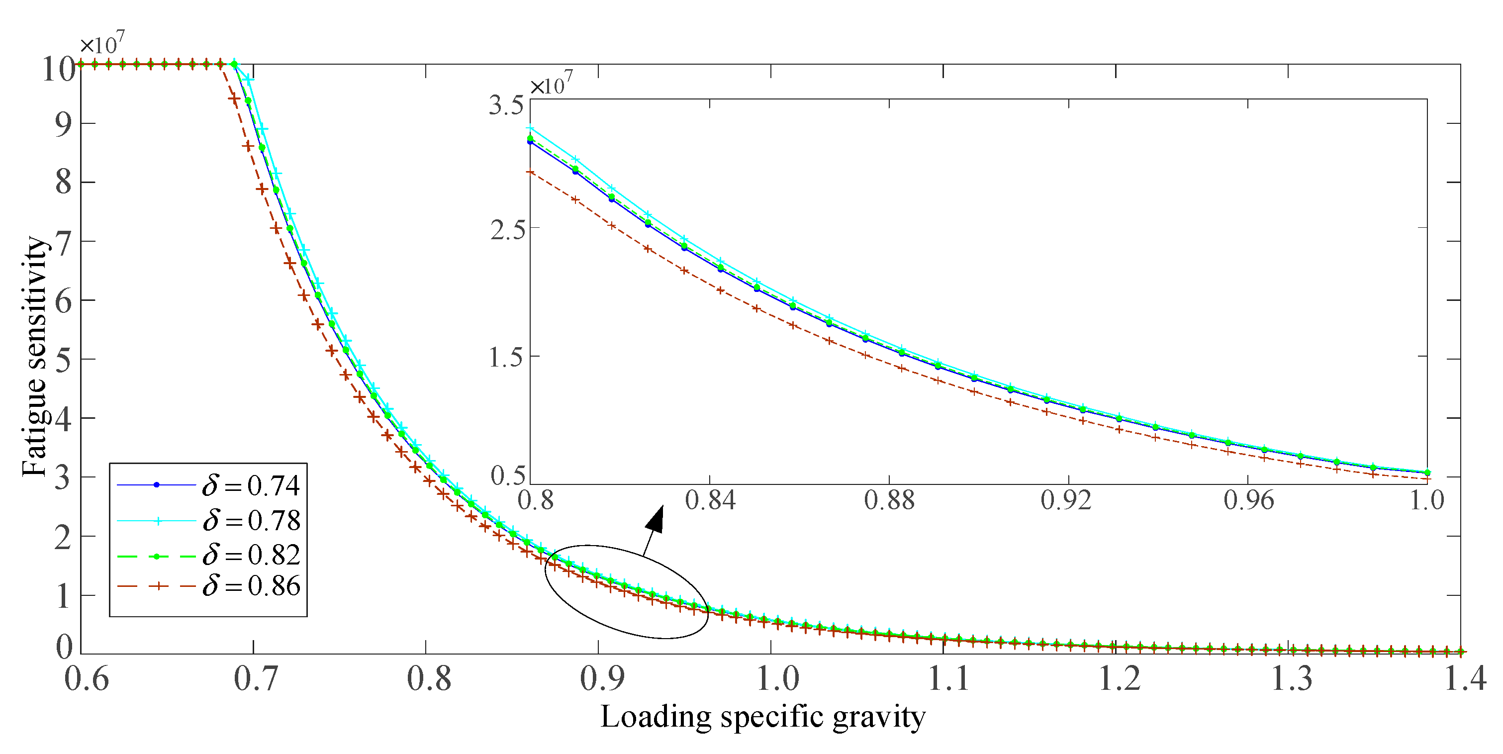 Mathematics 10 00868 g022
