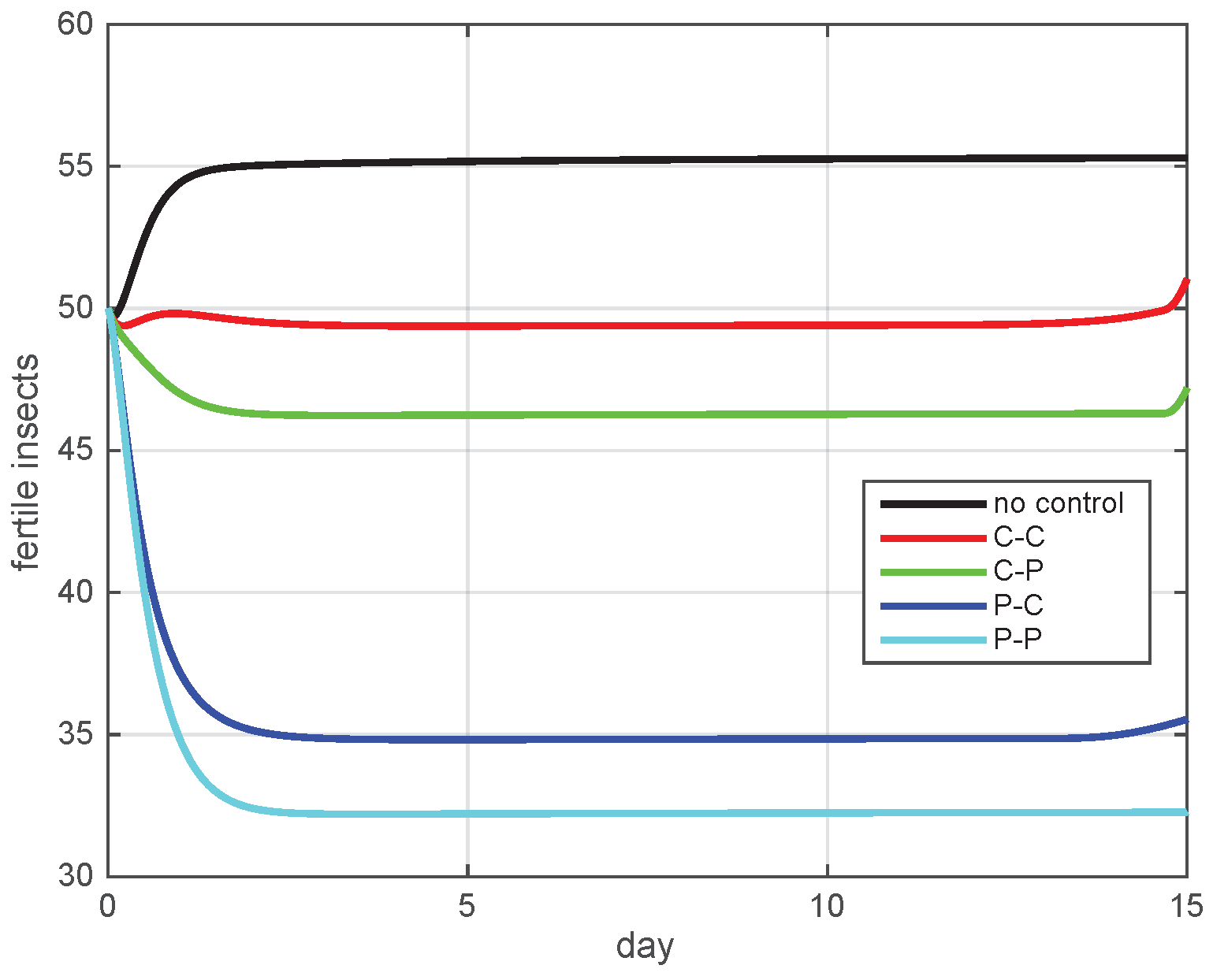 Mathematics 10 00883 g002