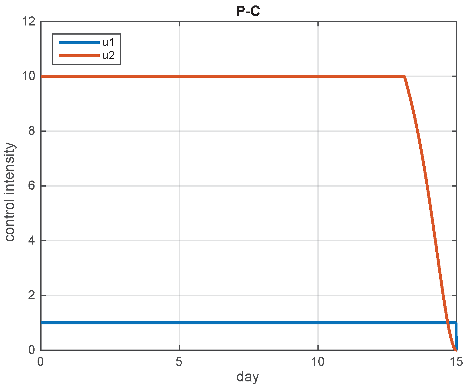 Mathematics 10 00883 g008