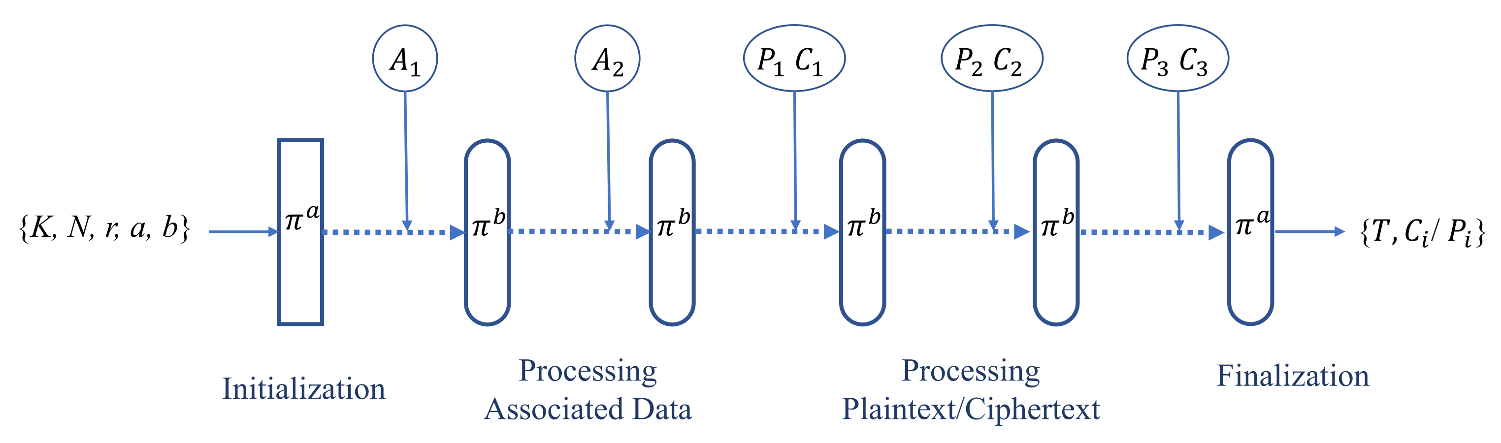 Mathematics 10 00886 g005