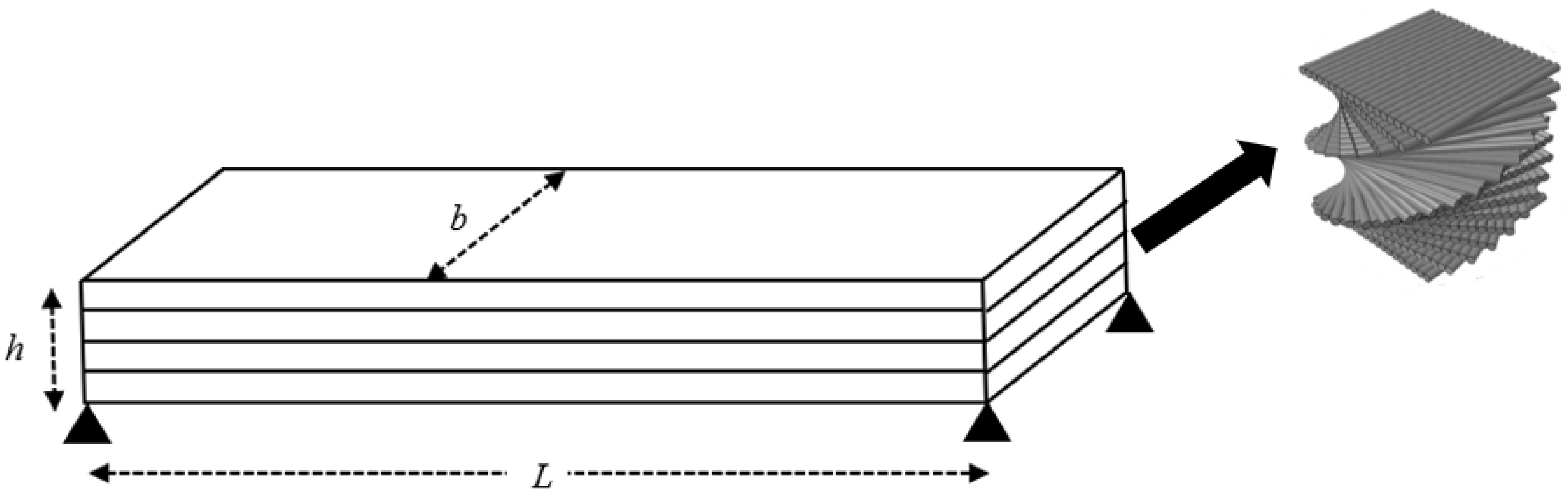Mathematics 10 00887 g001