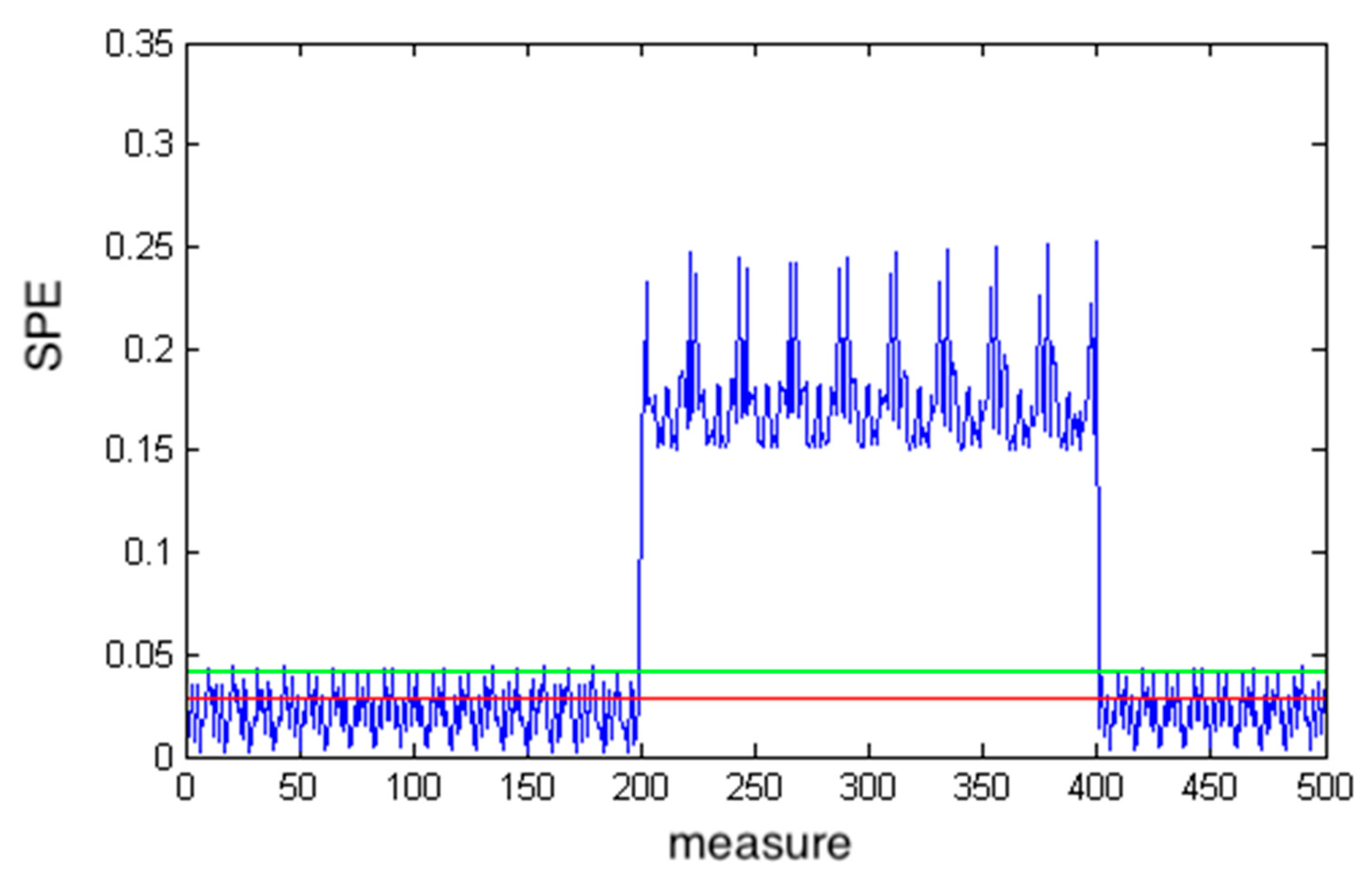 Mathematics 10 00890 g003