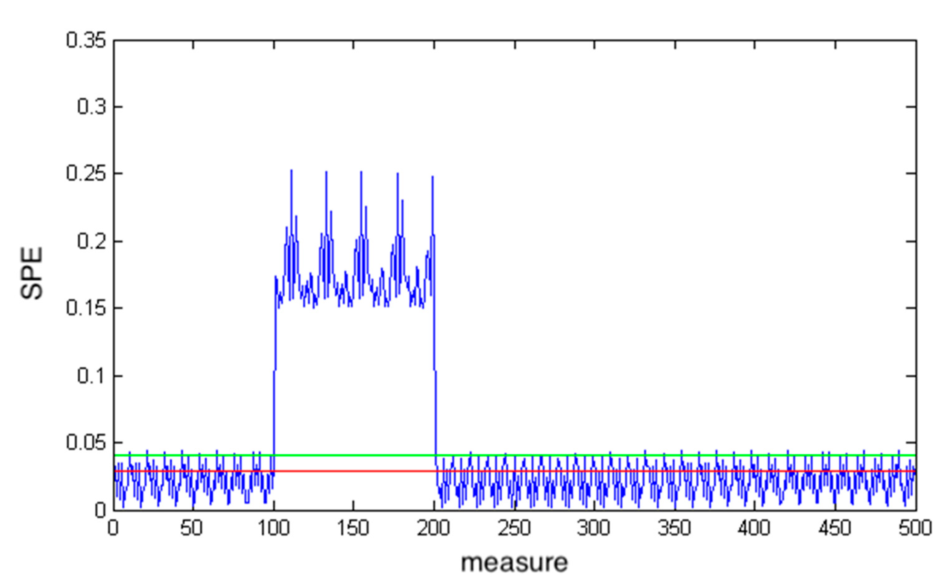 Mathematics 10 00890 g004