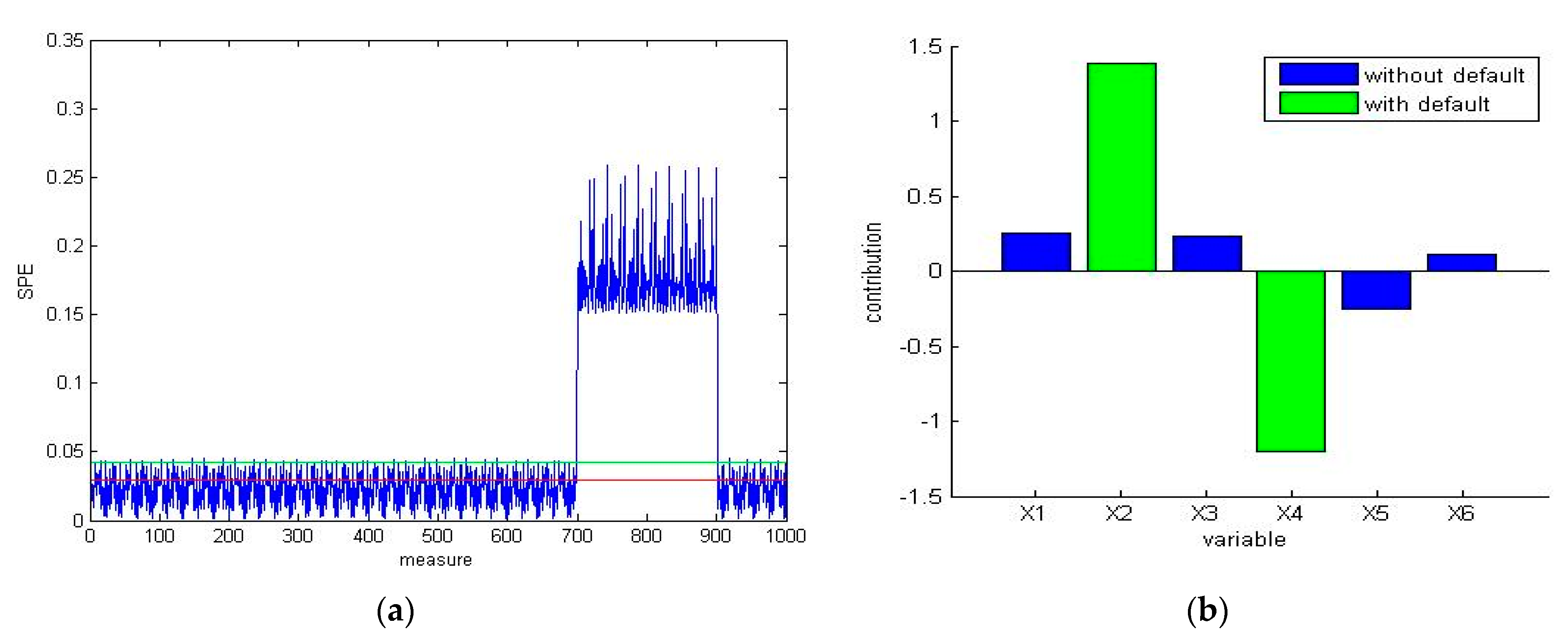 Mathematics 10 00890 g007