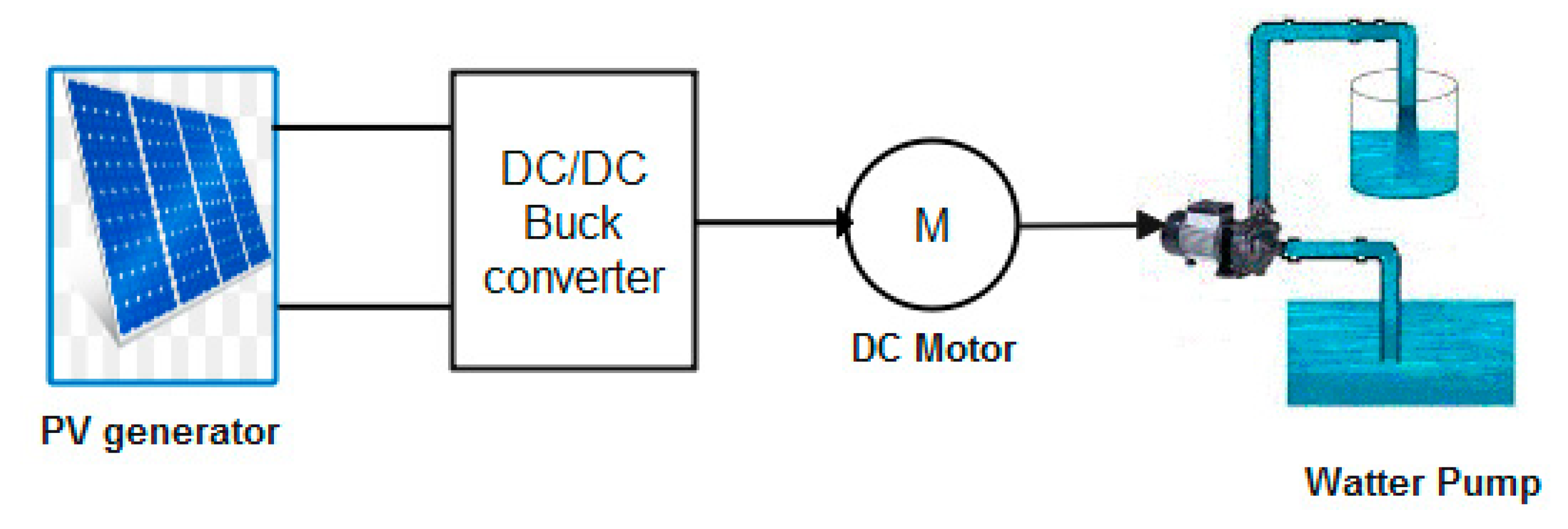 Mathematics 10 00890 g008