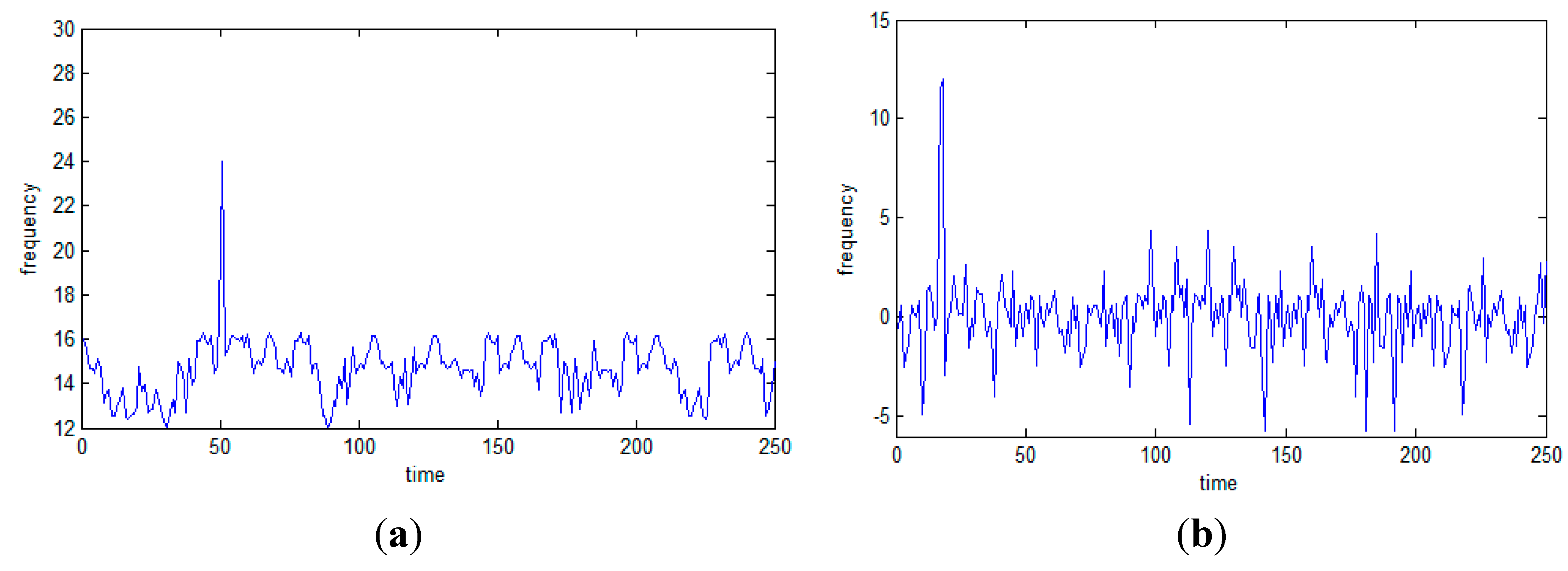 Mathematics 10 00890 g009
