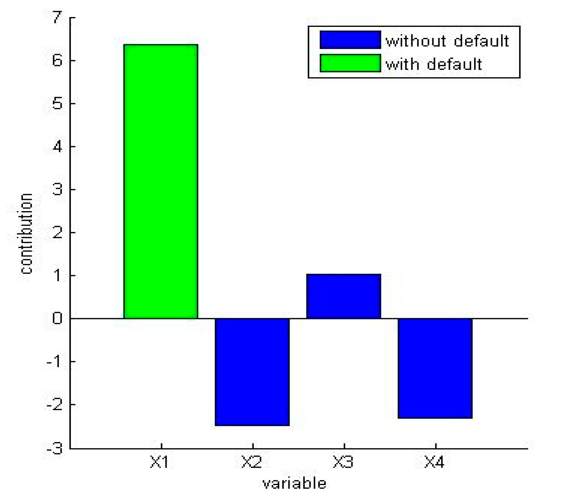 Mathematics 10 00890 g011