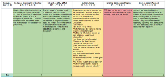 Mathematics 10 00896 g0a2 550