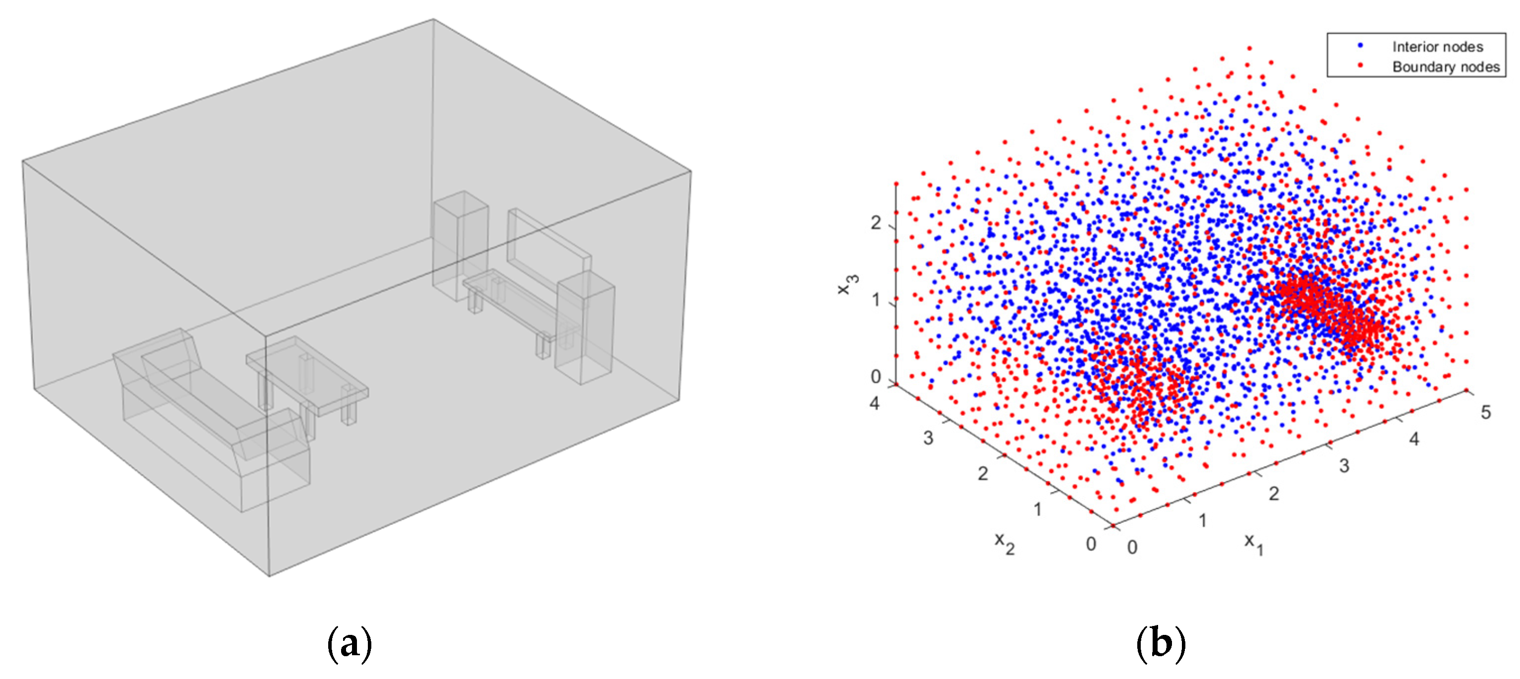 Mathematics 10 00897 g005 Mathematics 10 00897 g005