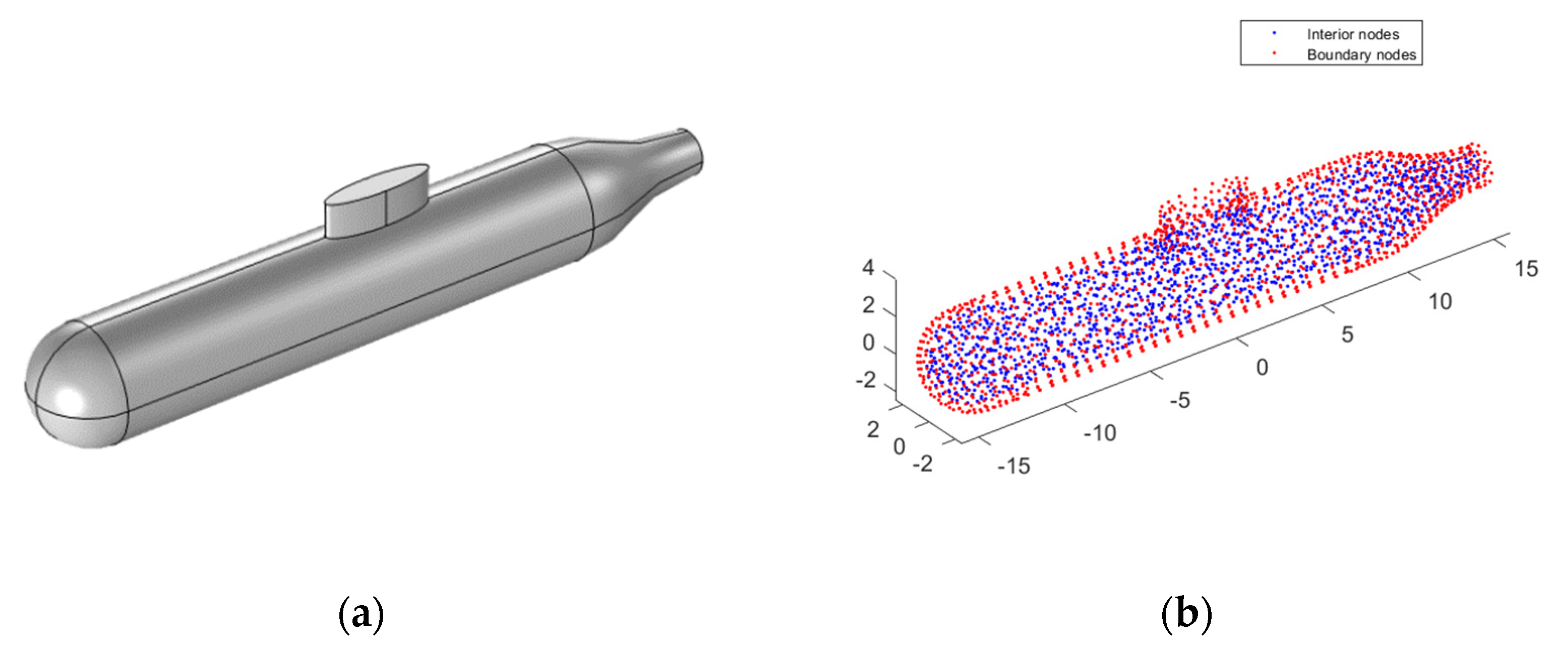 Mathematics 10 00897 g007 Mathematics 10 00897 g007