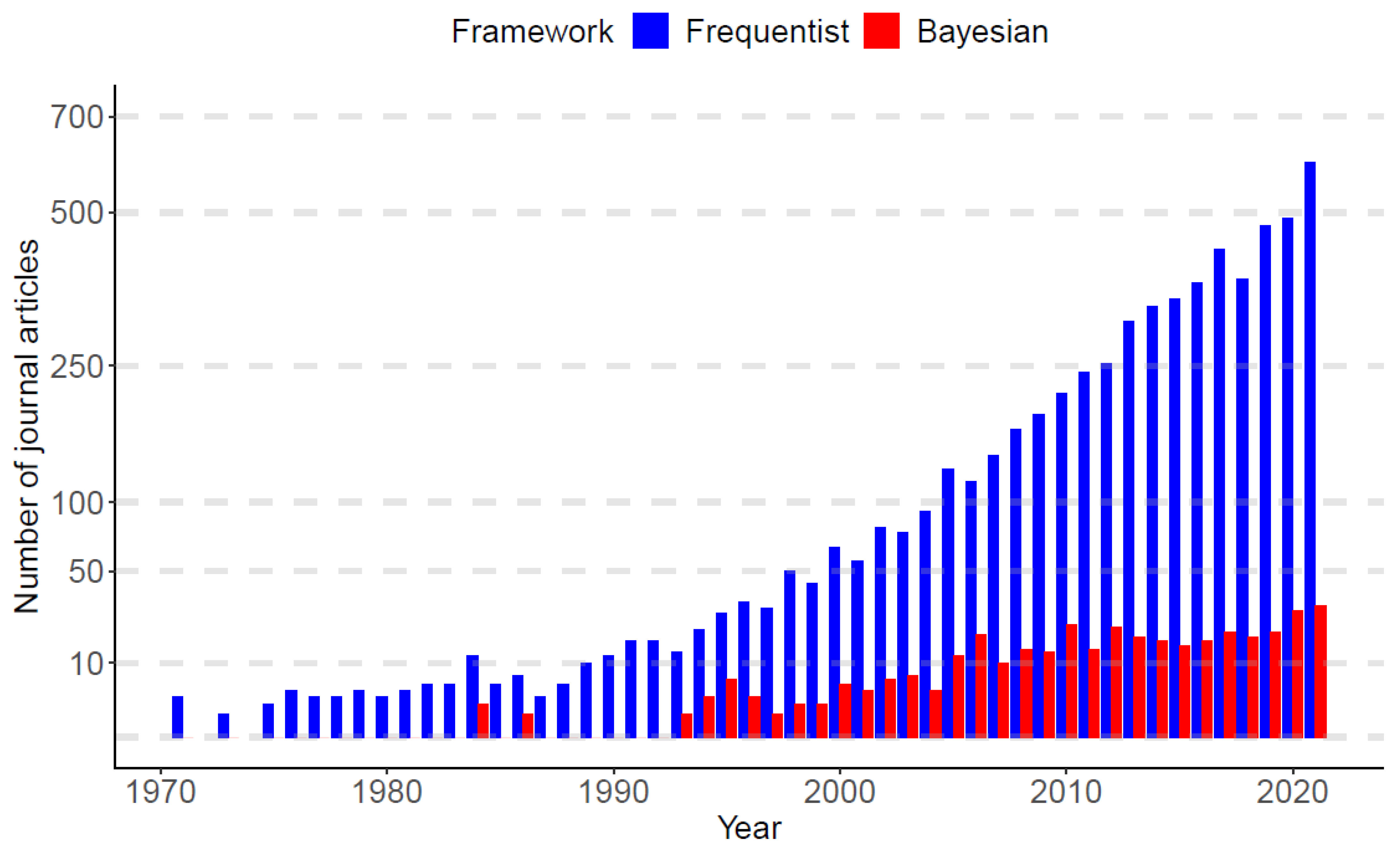 Mathematics 10 00898 g001 Mathematics 10 00898 g001