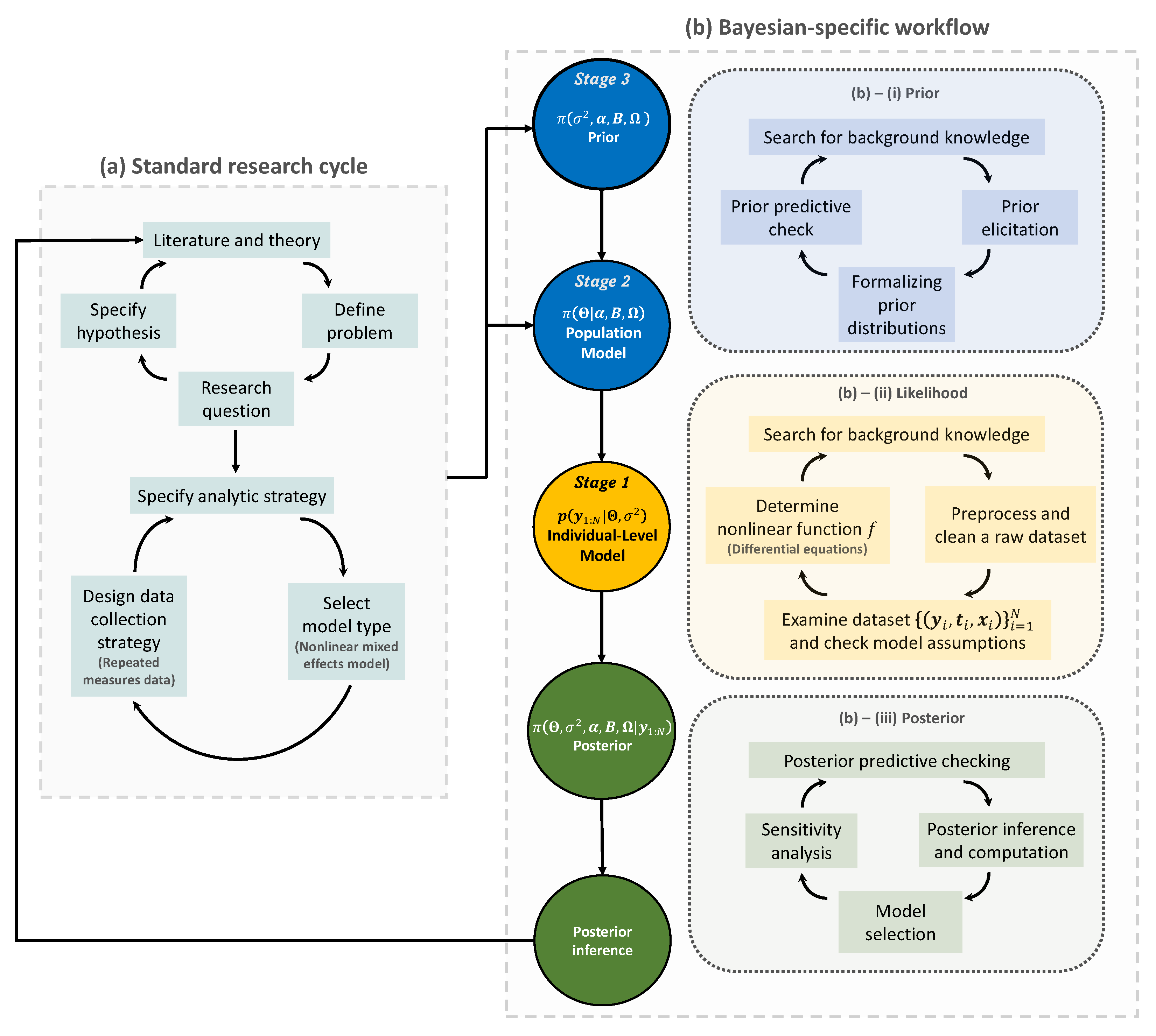Mathematics 10 00898 g002 Mathematics 10 00898 g002