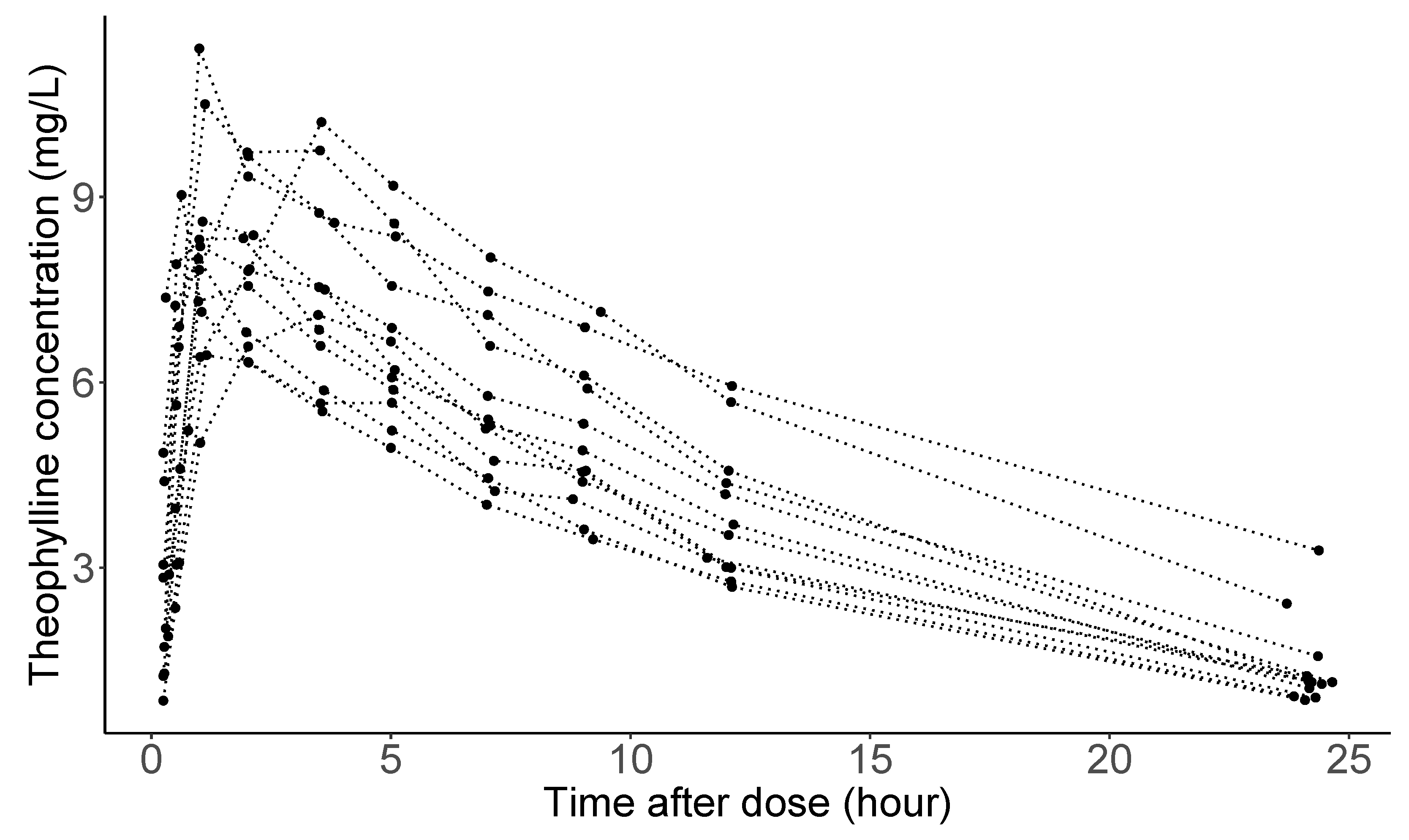 Mathematics 10 00898 g003 Mathematics 10 00898 g003