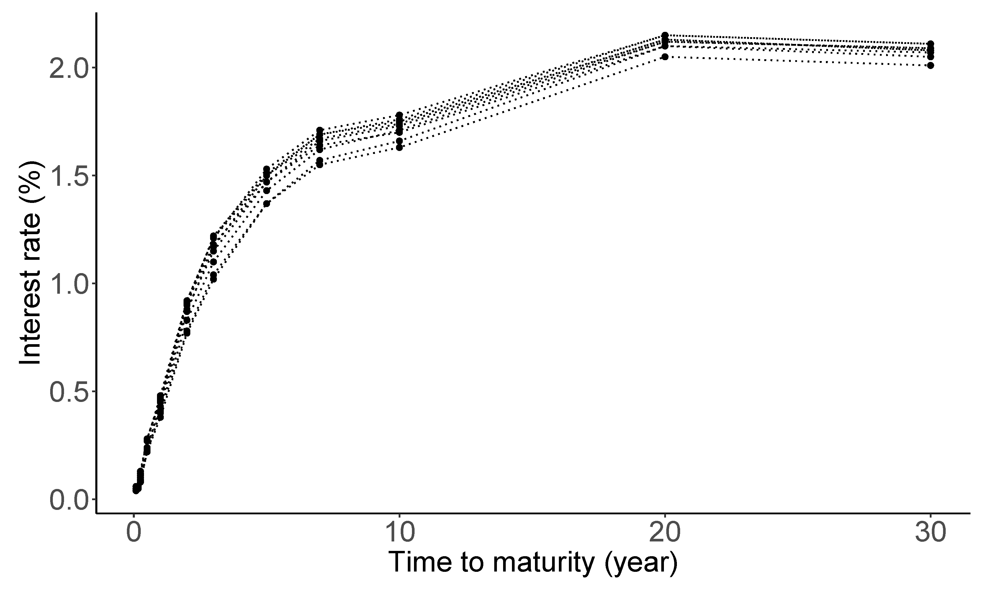 Mathematics 10 00898 g005 Mathematics 10 00898 g005