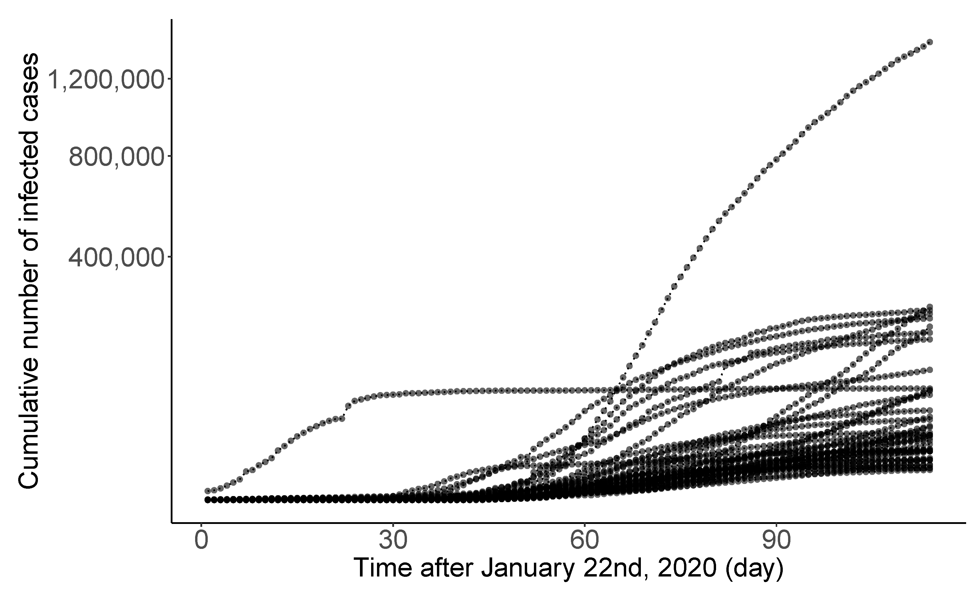 Mathematics 10 00898 g006 Mathematics 10 00898 g006