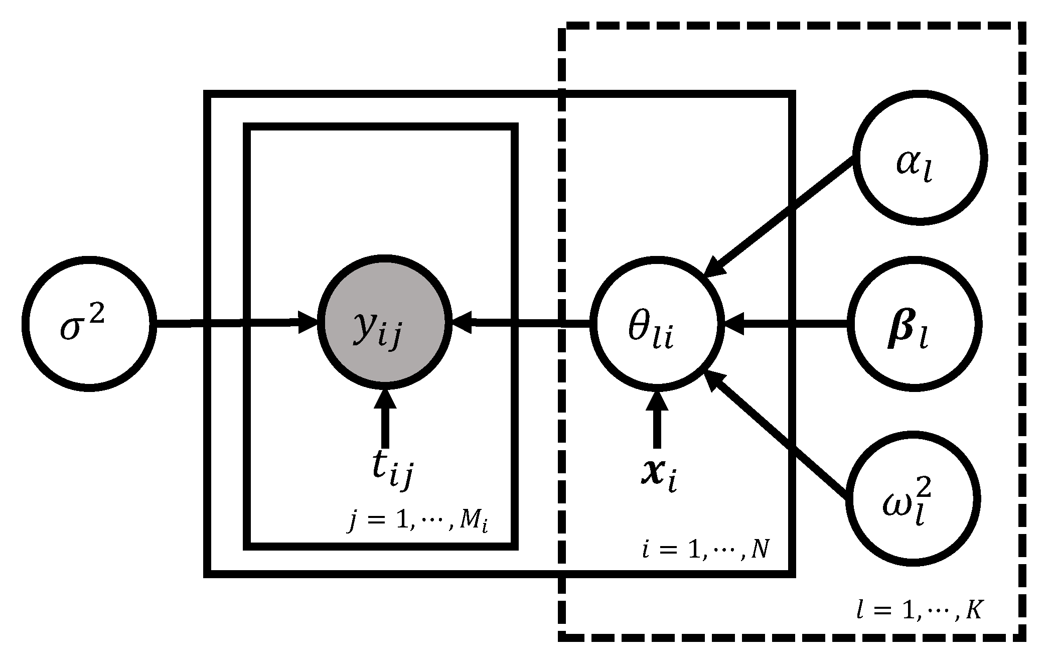 Mathematics 10 00898 g008 Mathematics 10 00898 g008