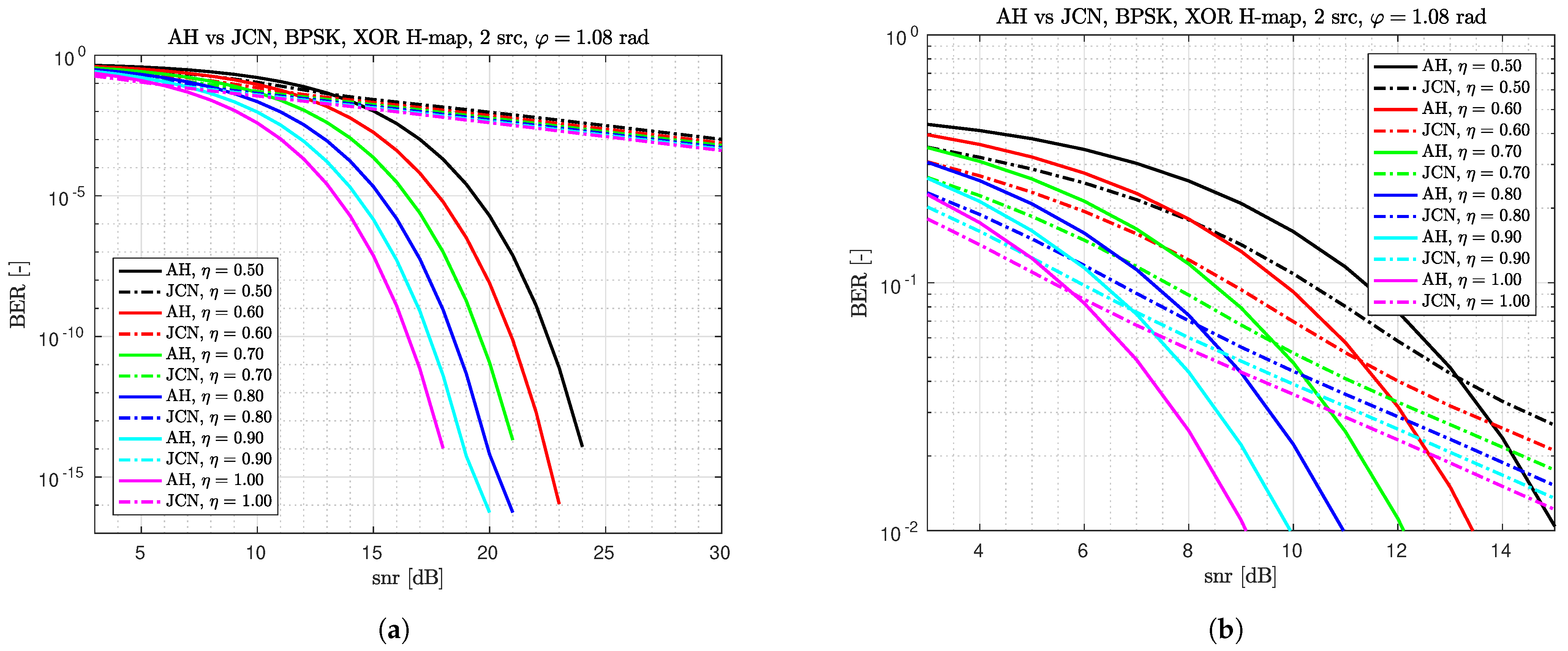 Mathematics 10 00903 g003