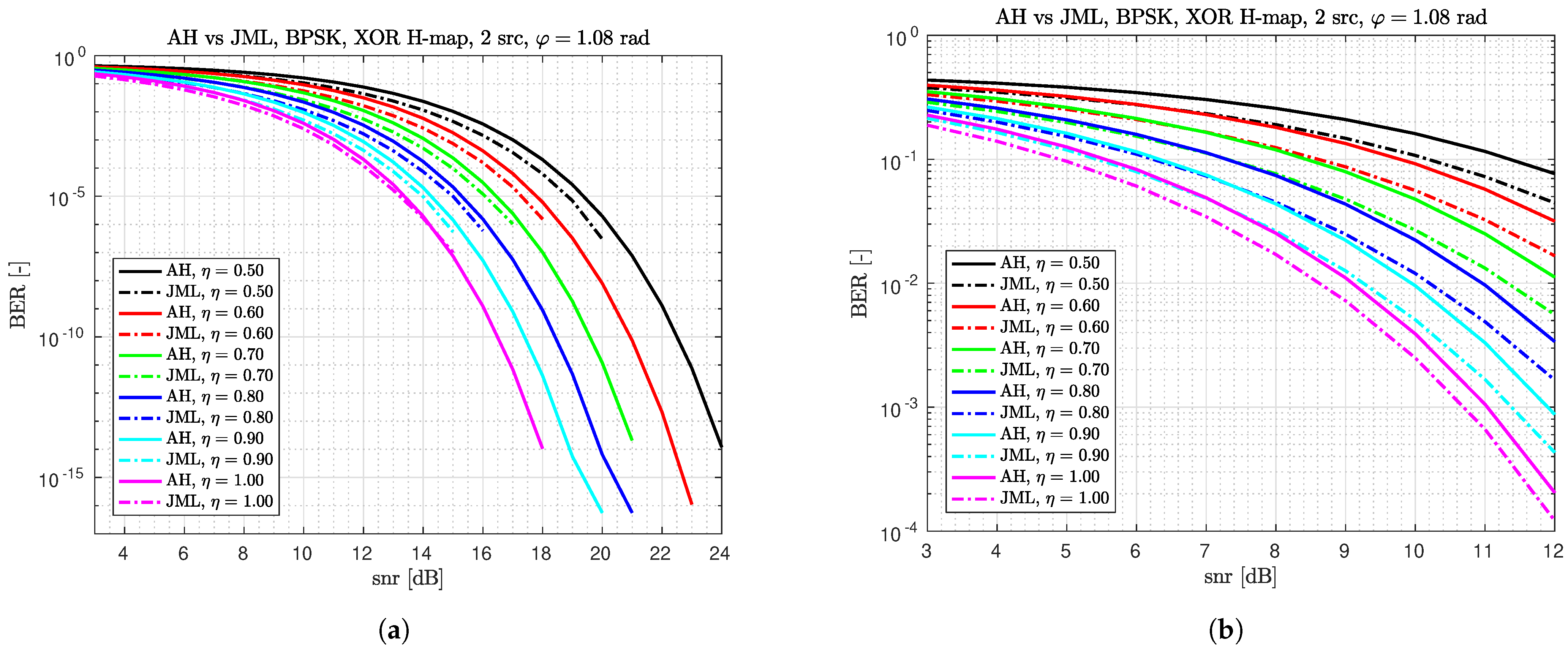 Mathematics 10 00903 g004