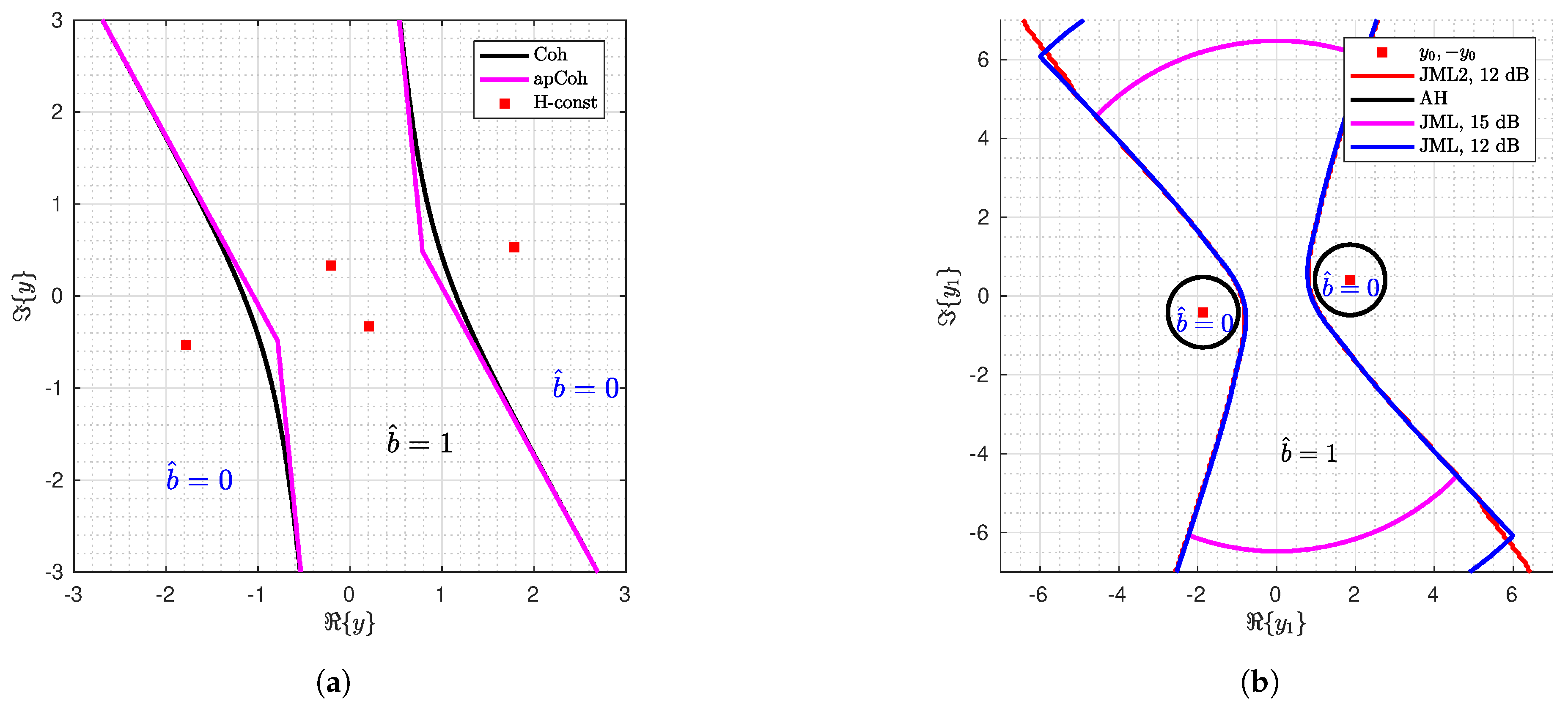 Mathematics 10 00903 g005
