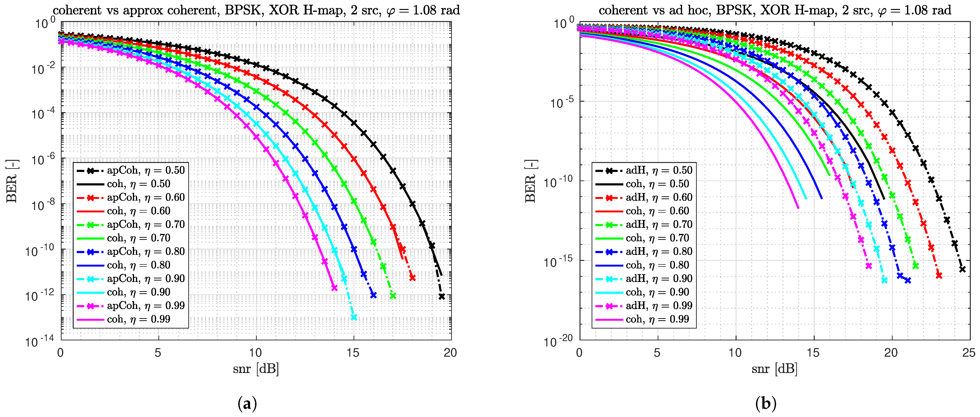 Mathematics 10 00903 g006