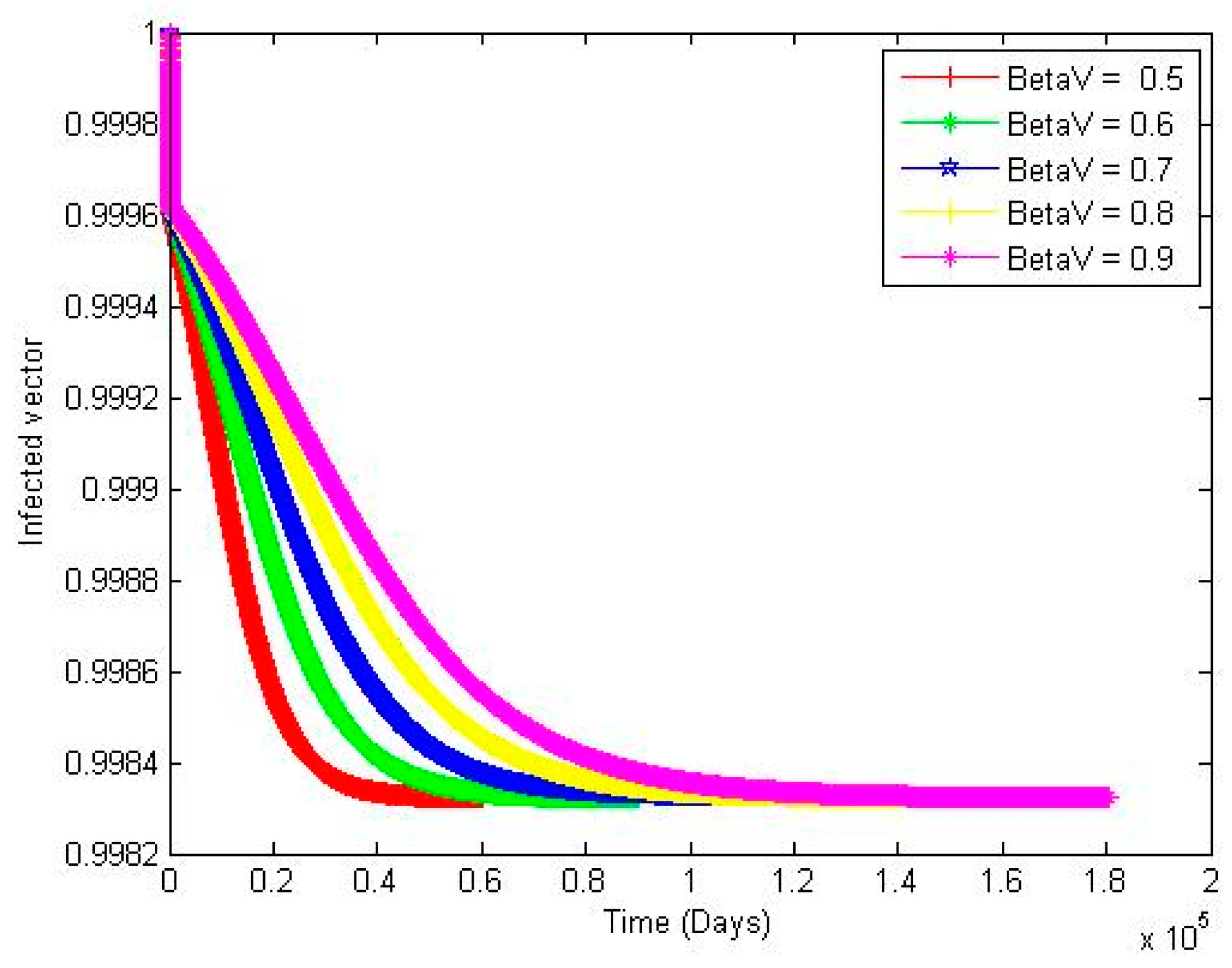 Mathematics 10 00904 g009